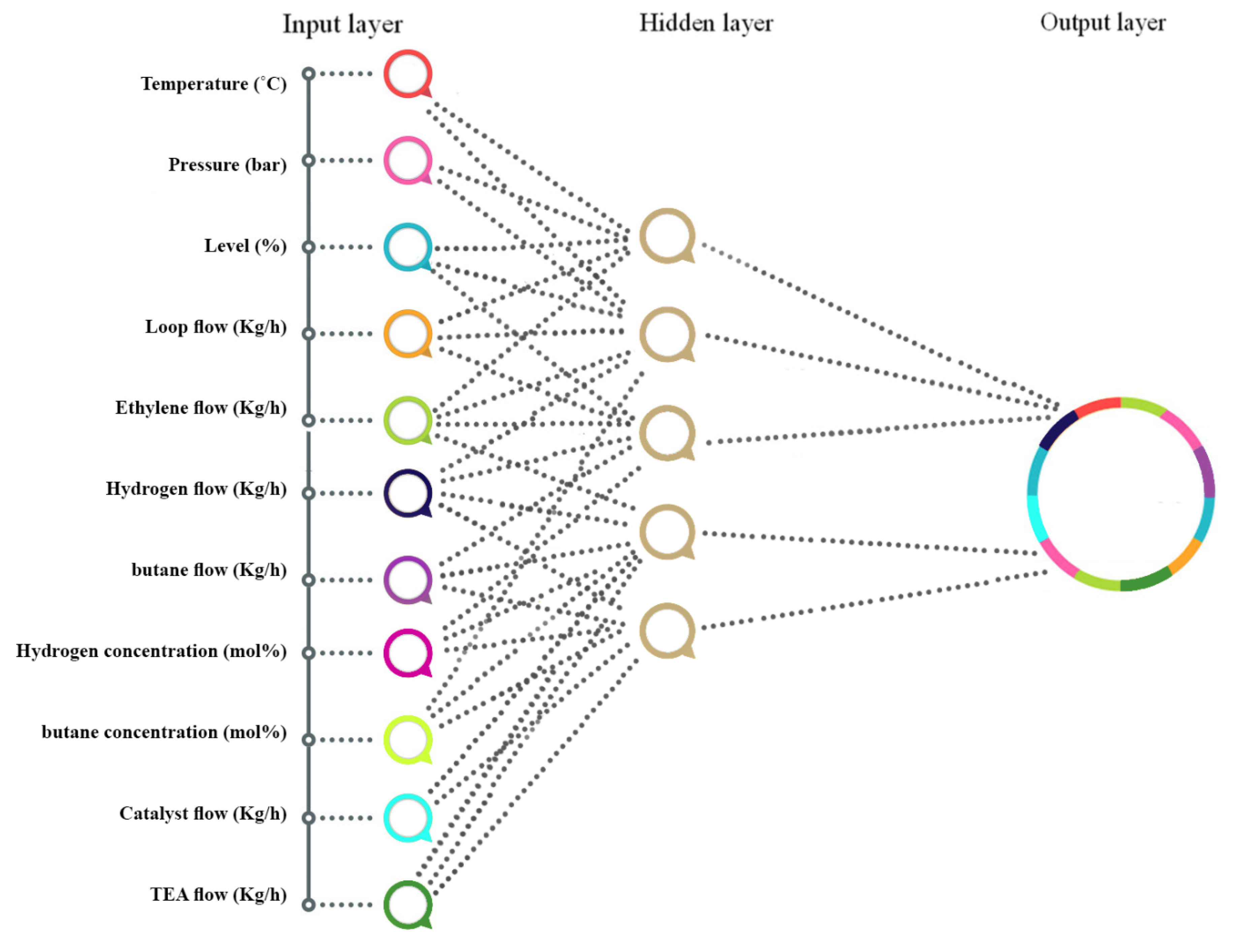 Polymers 12 02319 g002