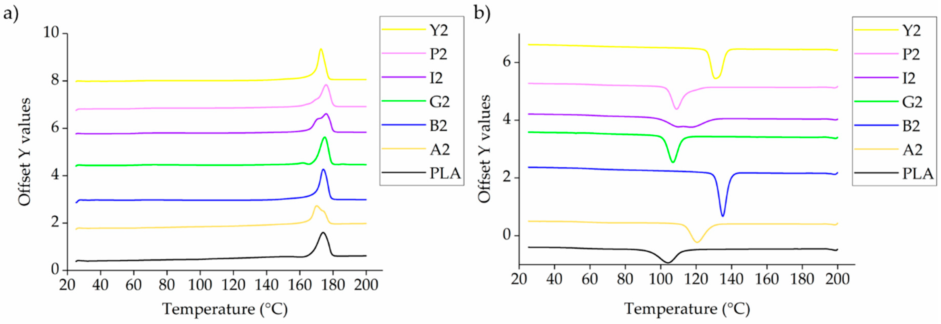 Polymers 12 02321 g004