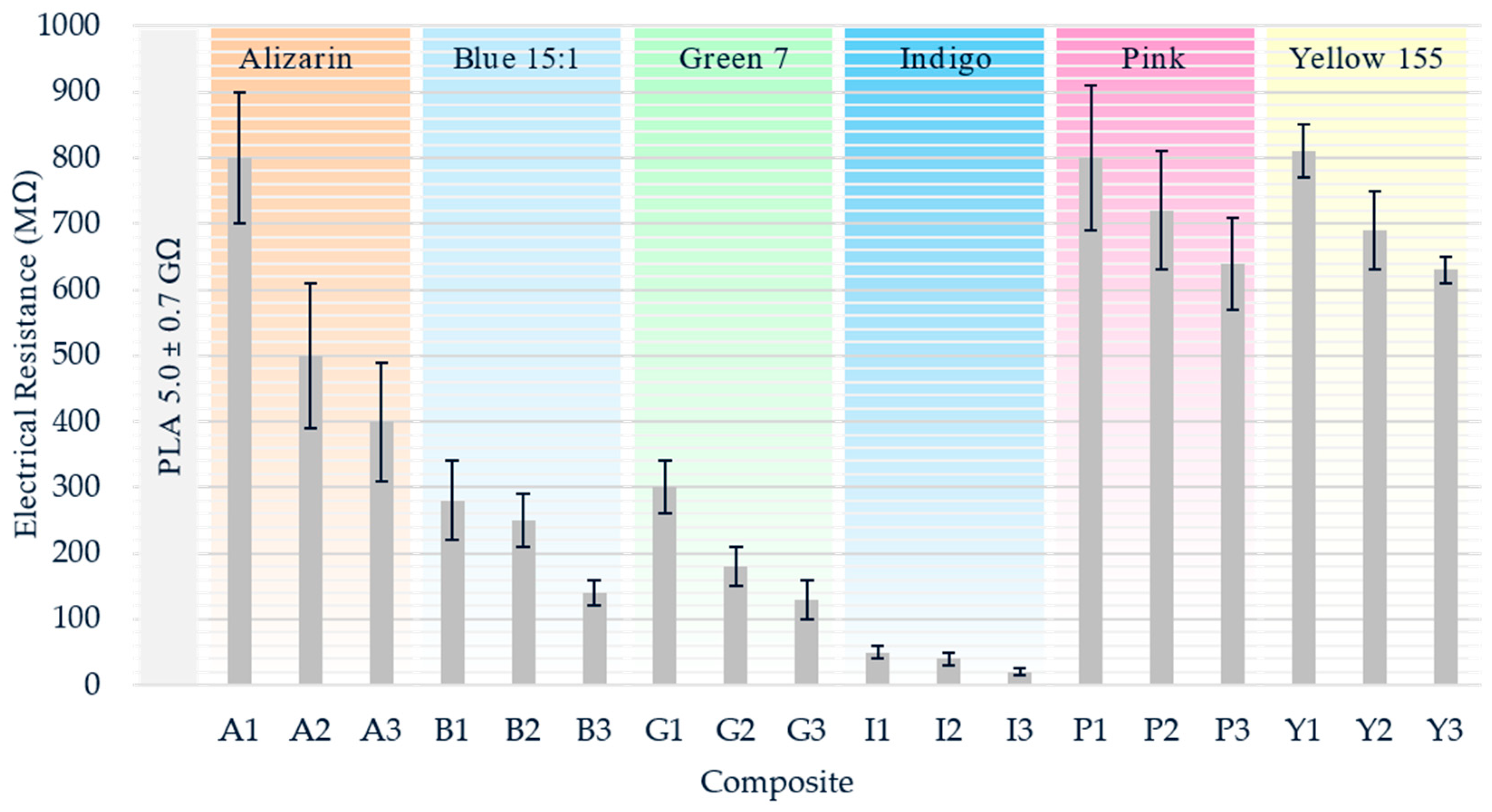 Polymers 12 02321 g013