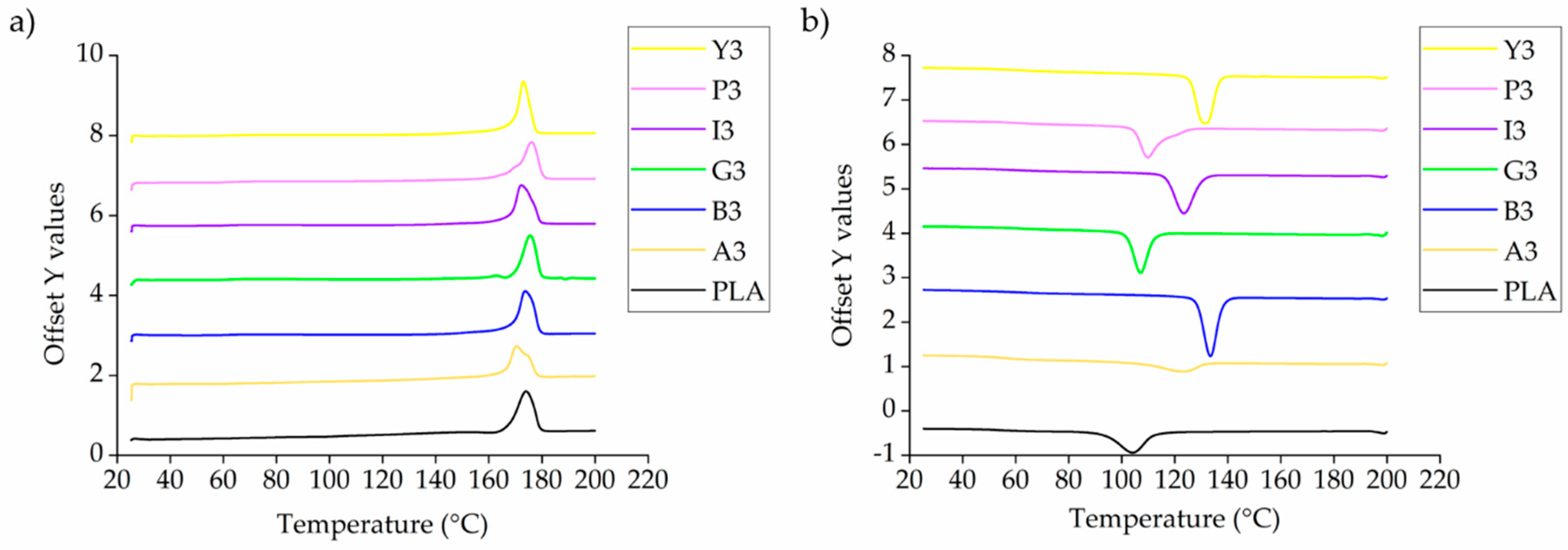 Polymers 12 02321 g0a2