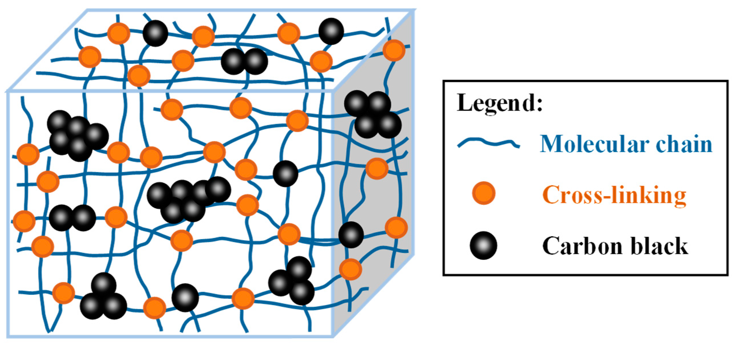 Polymers 12 02322 g001