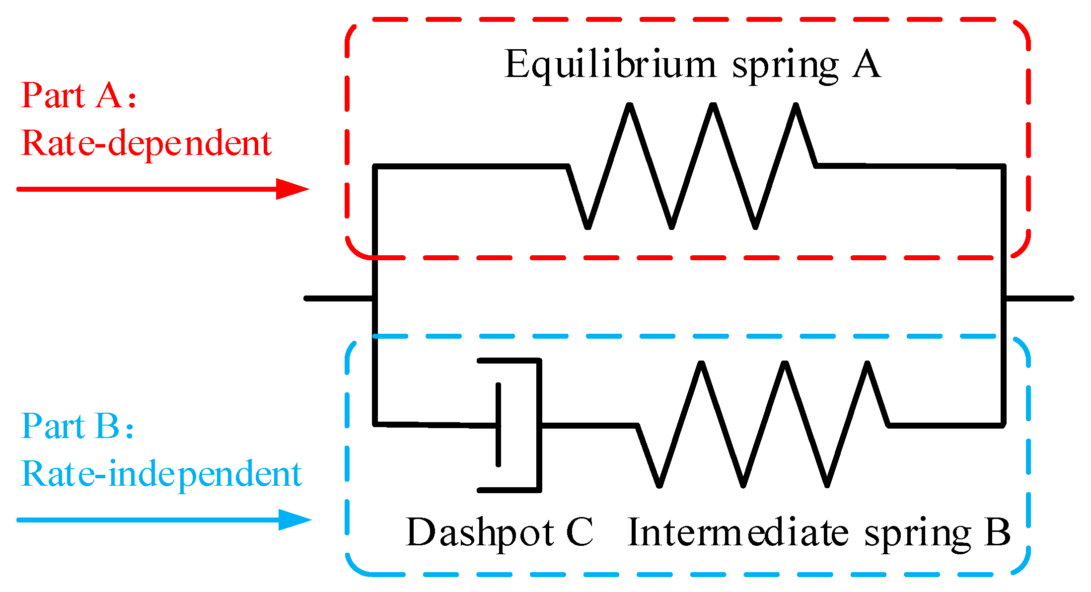 Polymers 12 02322 g002