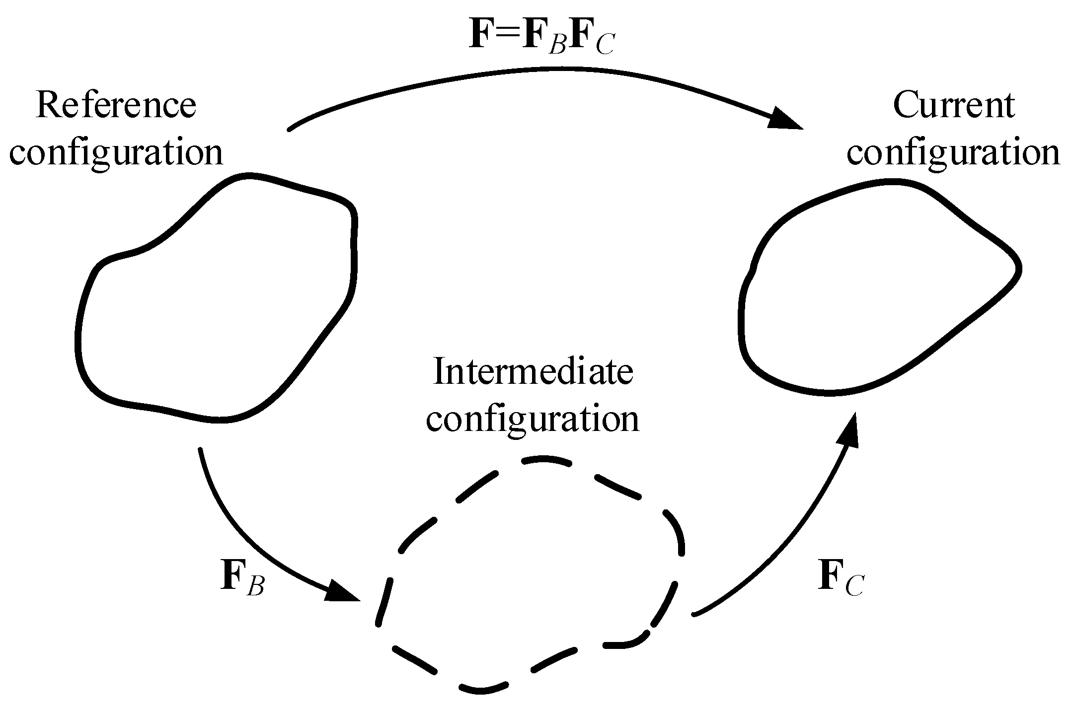 Polymers 12 02322 g004