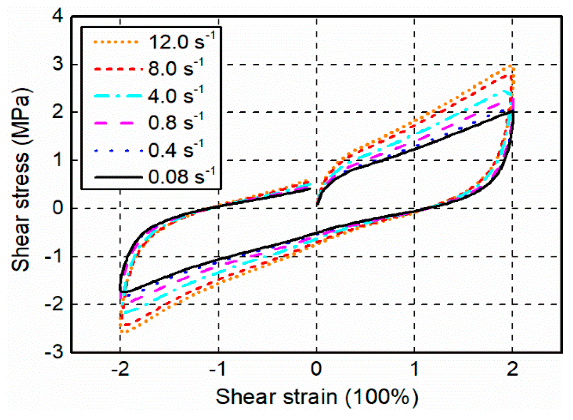 Polymers 12 02322 g010