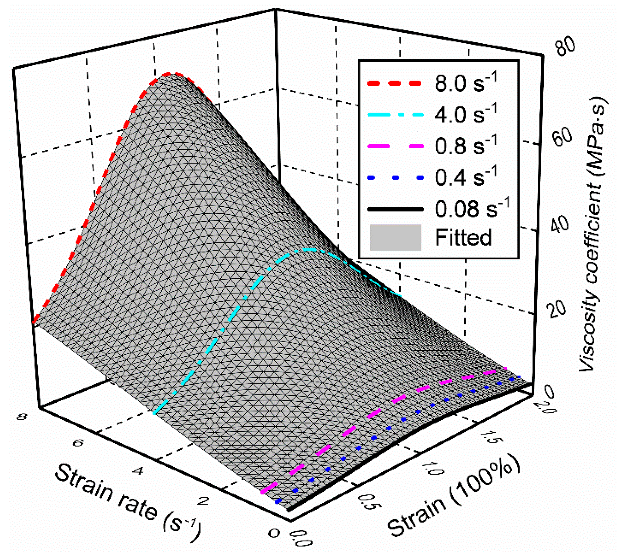 Polymers 12 02322 g011