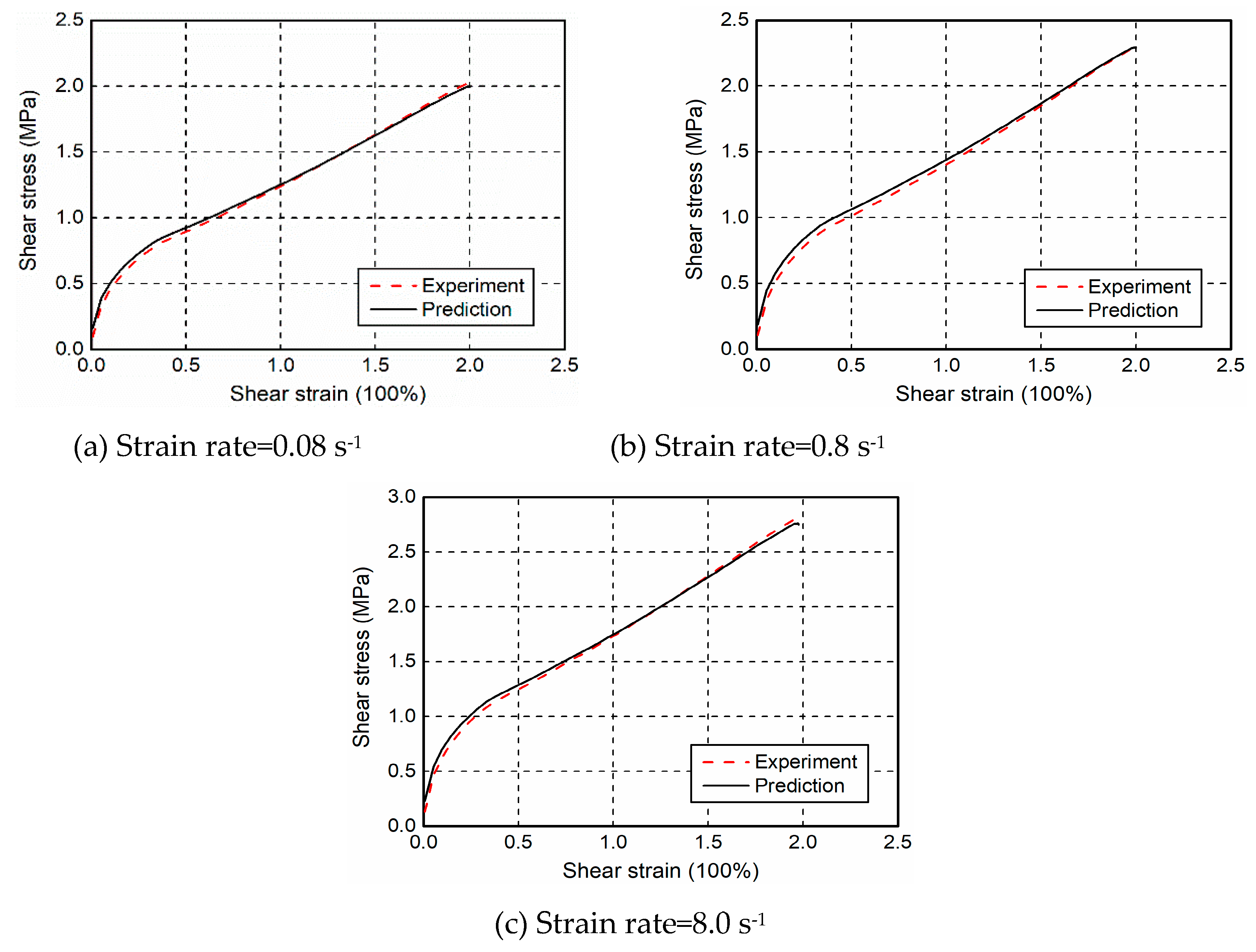 Polymers 12 02322 g012
