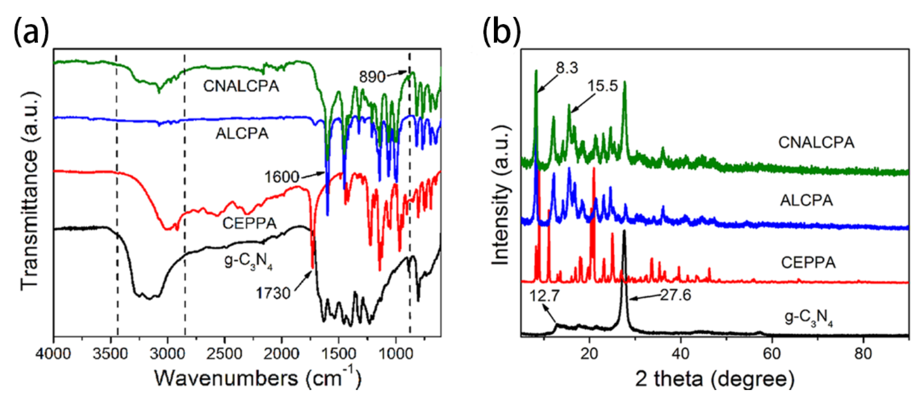 Polymers 12 02323 g001
