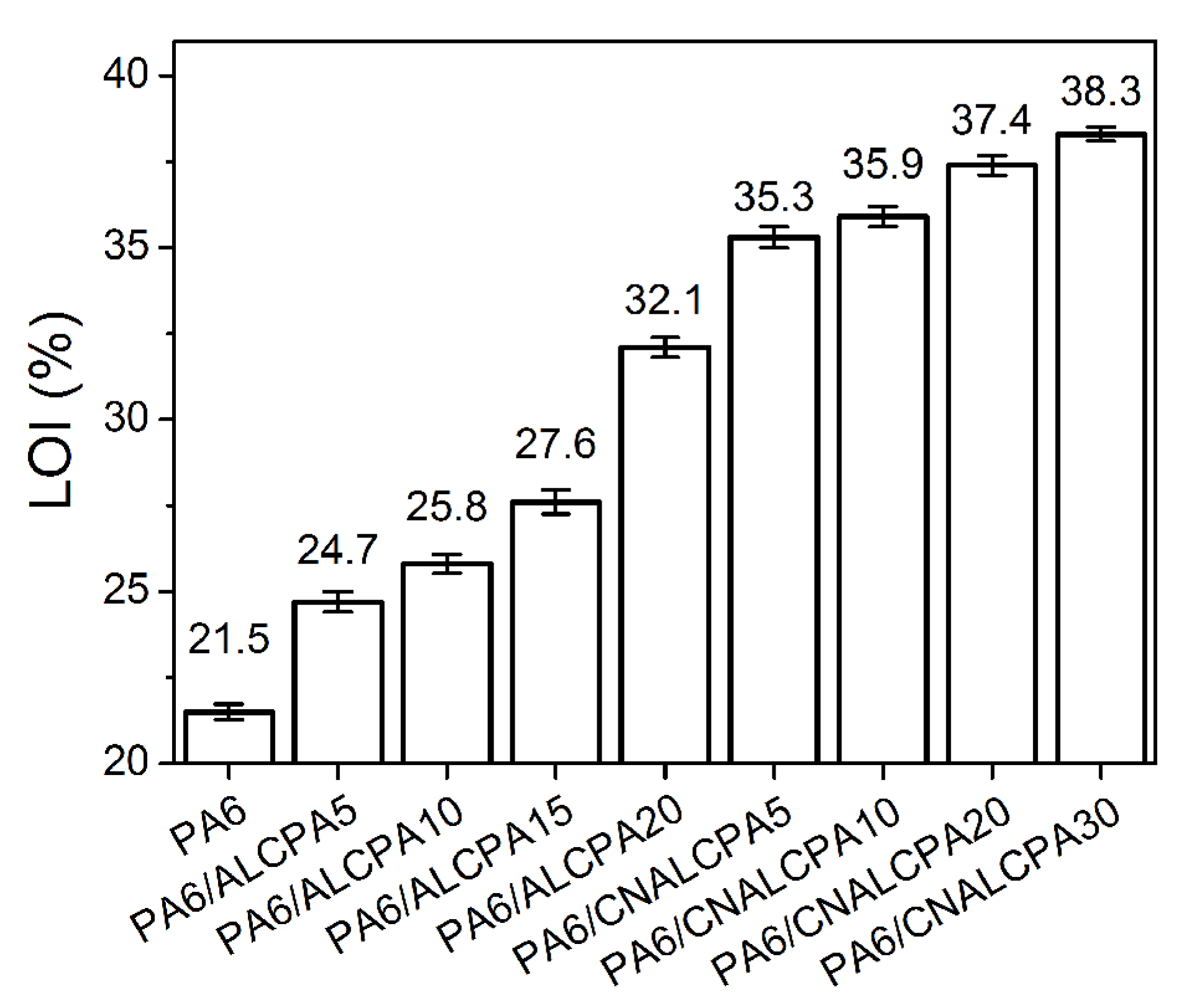 Polymers 12 02323 g005