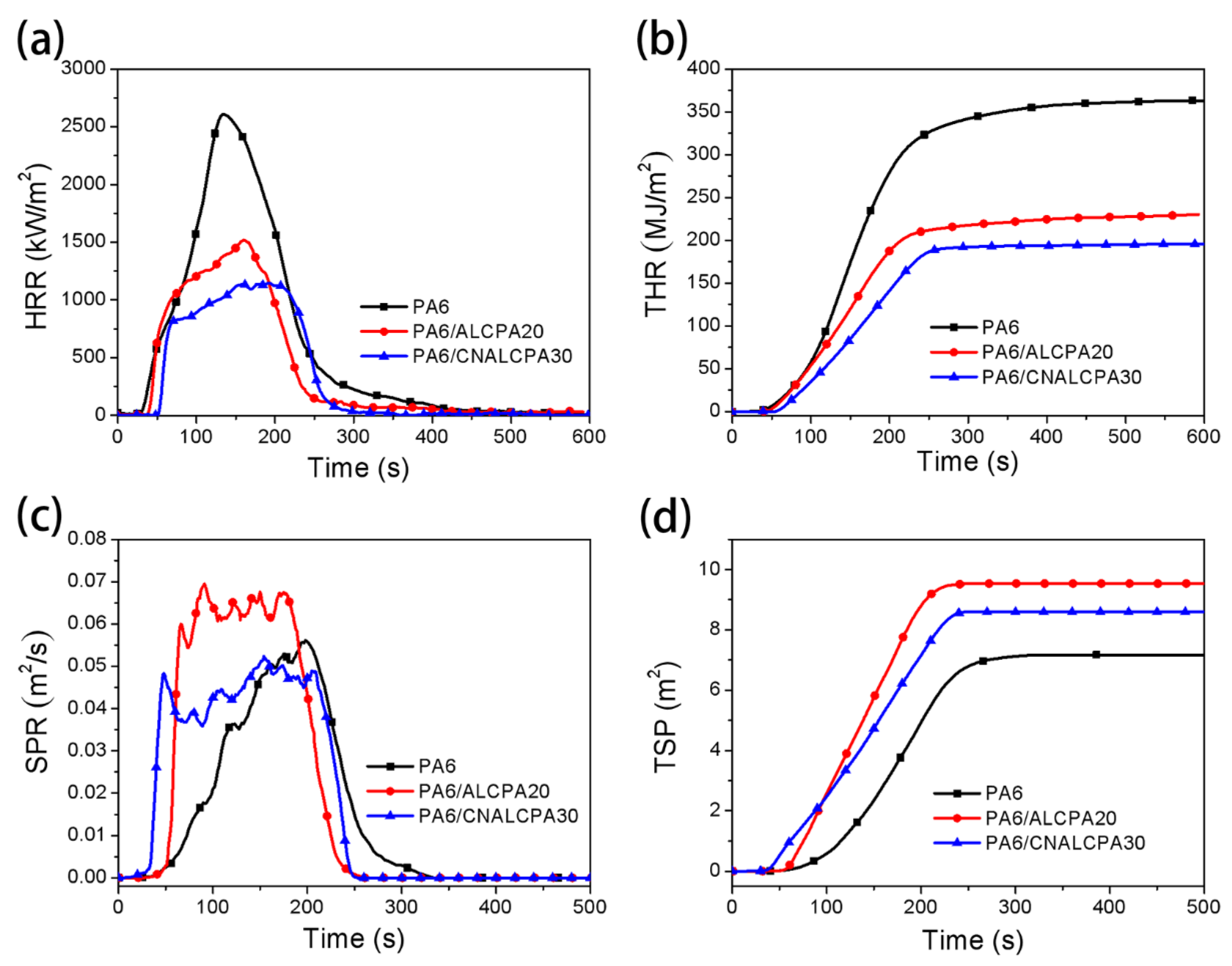 Polymers 12 02323 g006