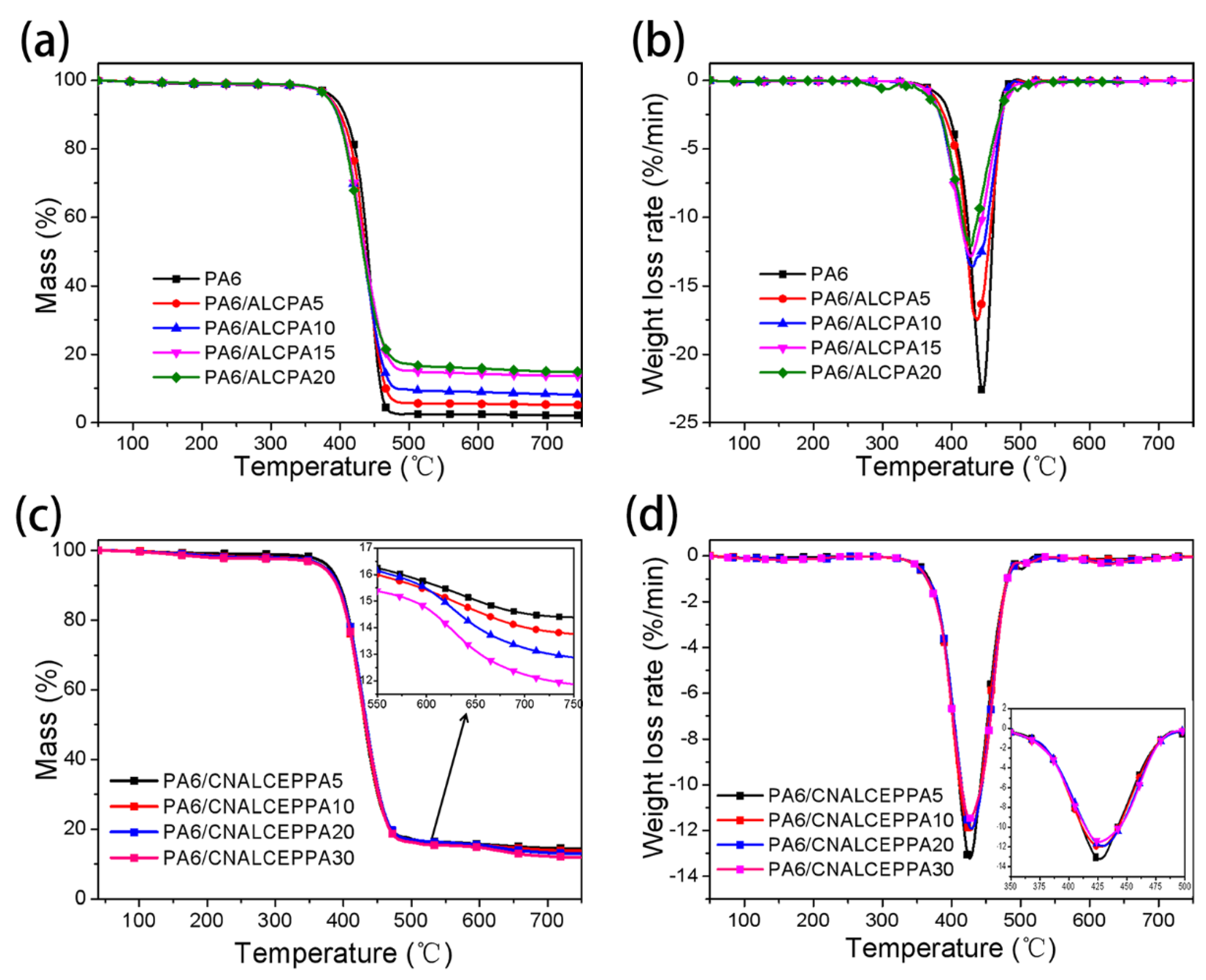Polymers 12 02323 g007