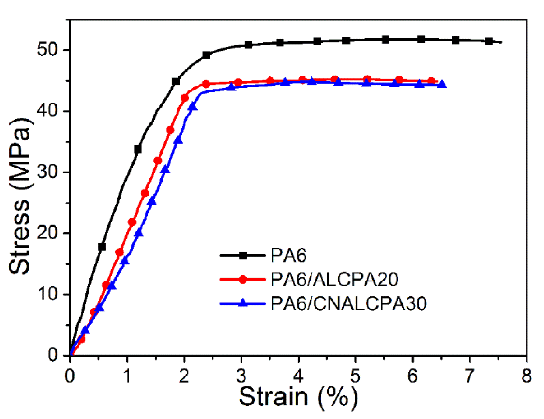 Polymers 12 02323 g010