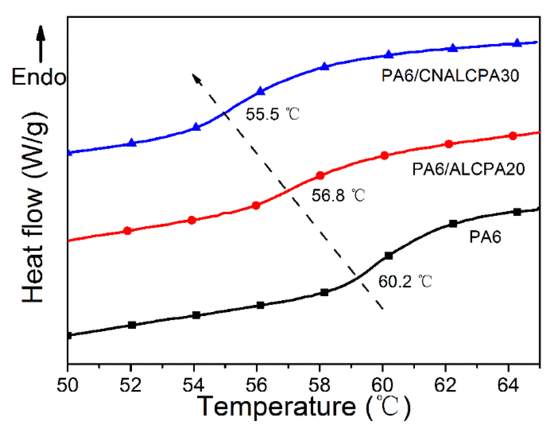Polymers 12 02323 g011
