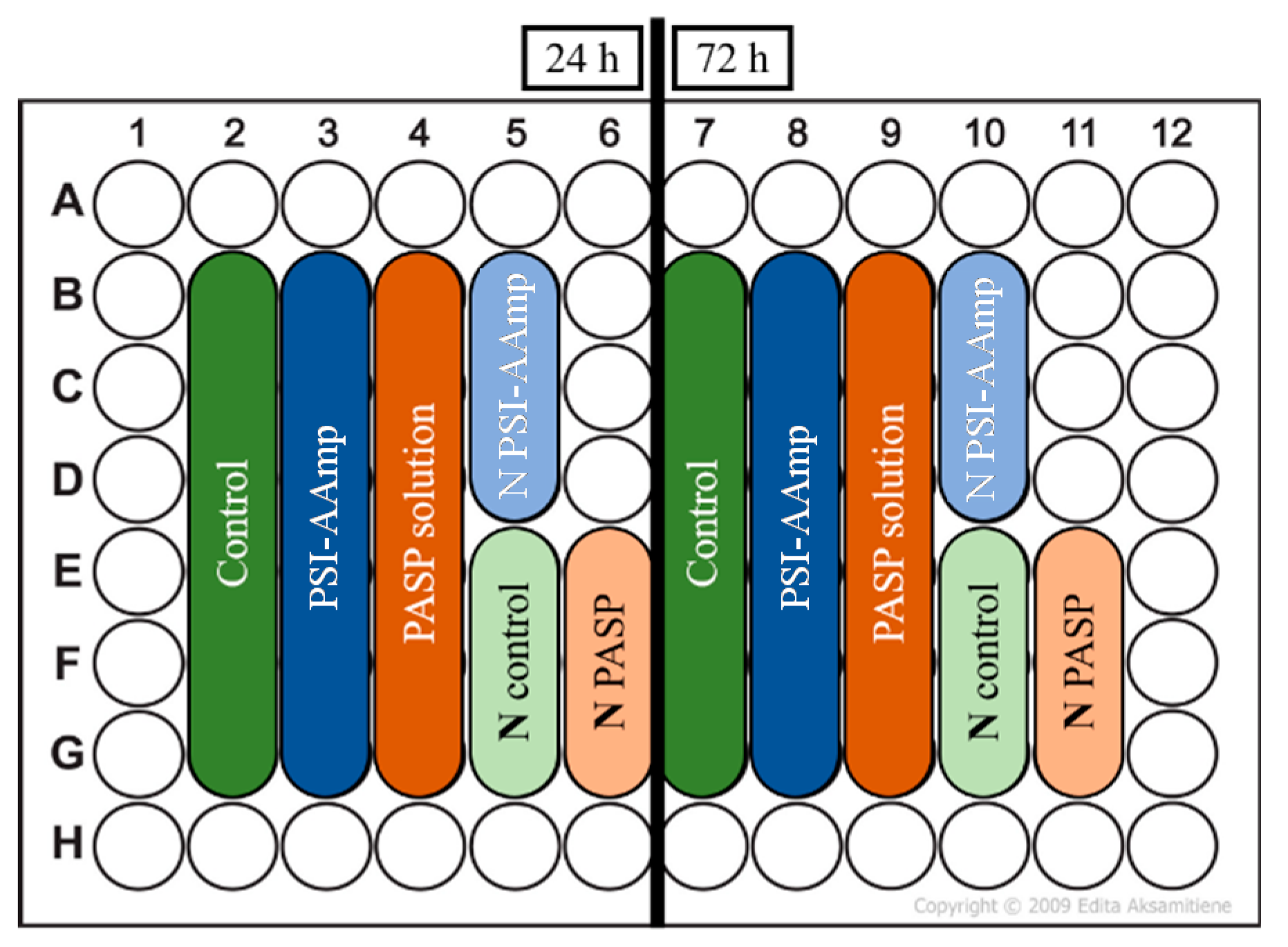 Polymers 12 02324 g001