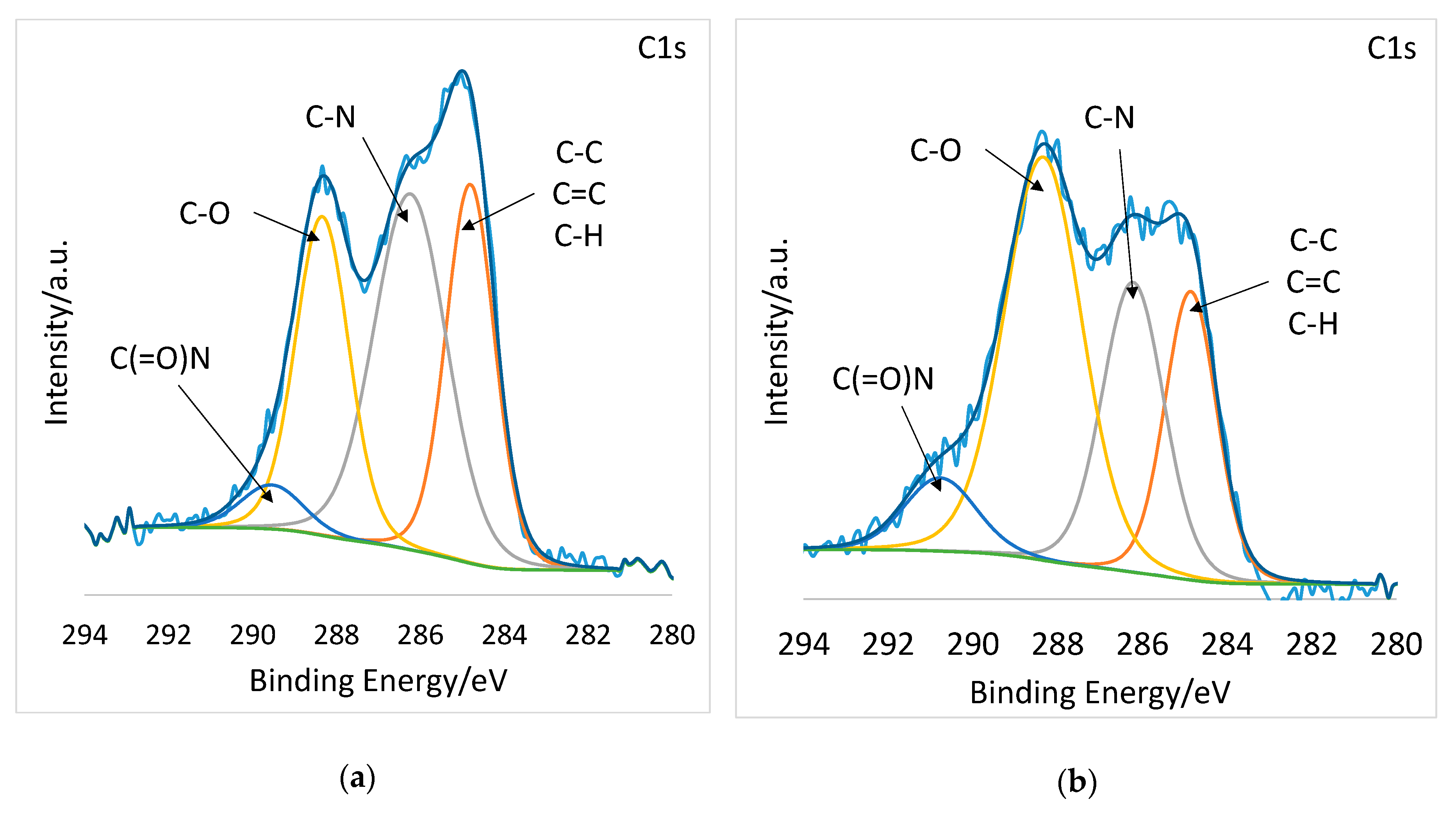 Polymers 12 02324 g004a