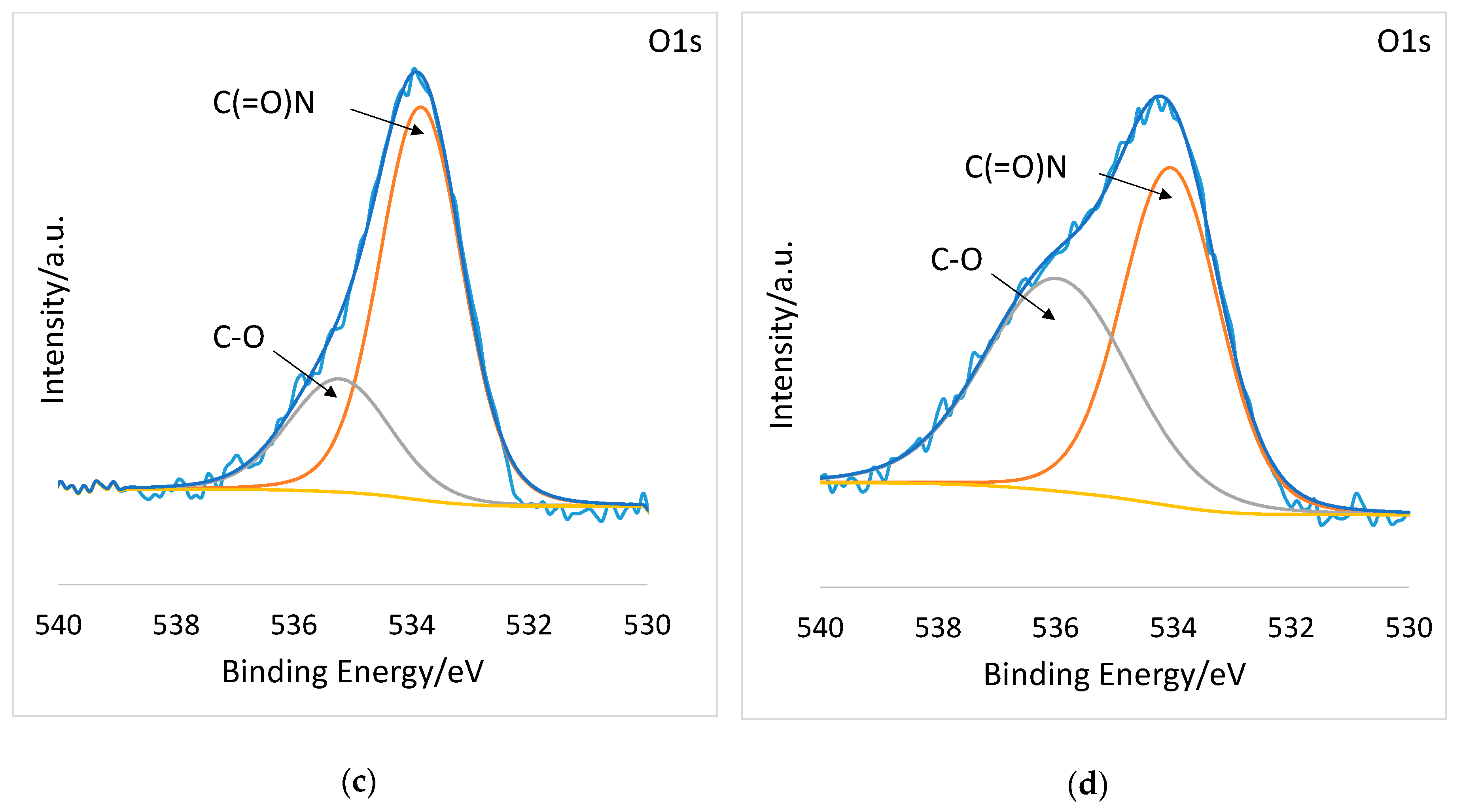 Polymers 12 02324 g004b