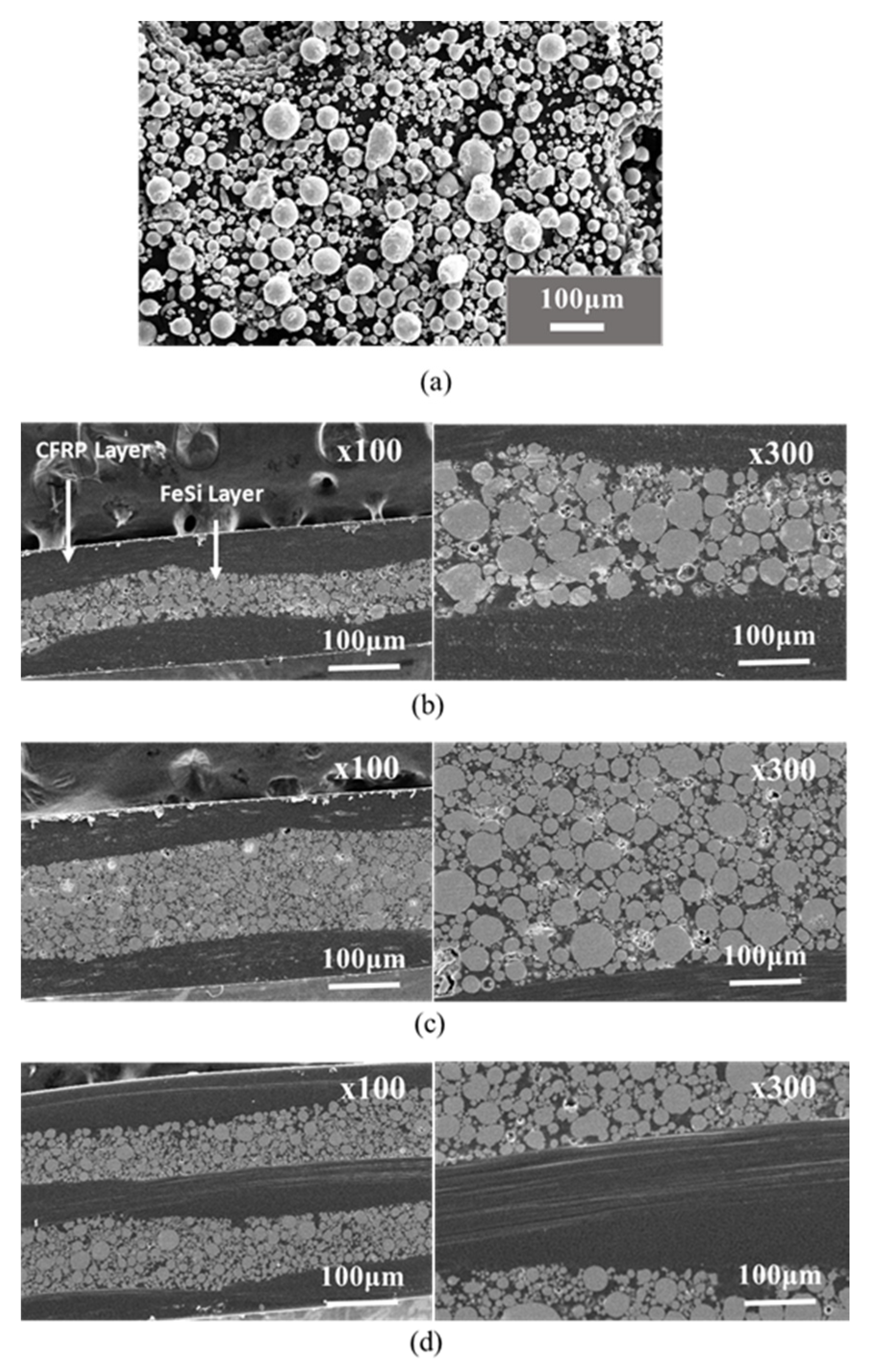Polymers 12 02325 g002 Polymers 12 02325 g002