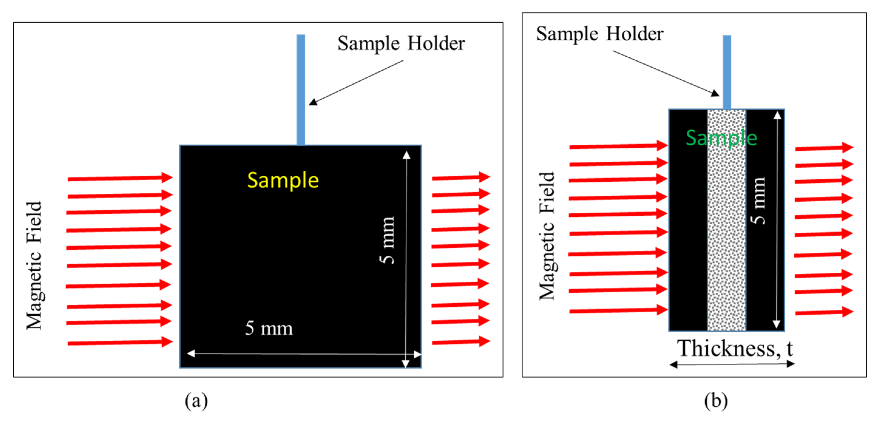 Polymers 12 02325 g003 Polymers 12 02325 g003