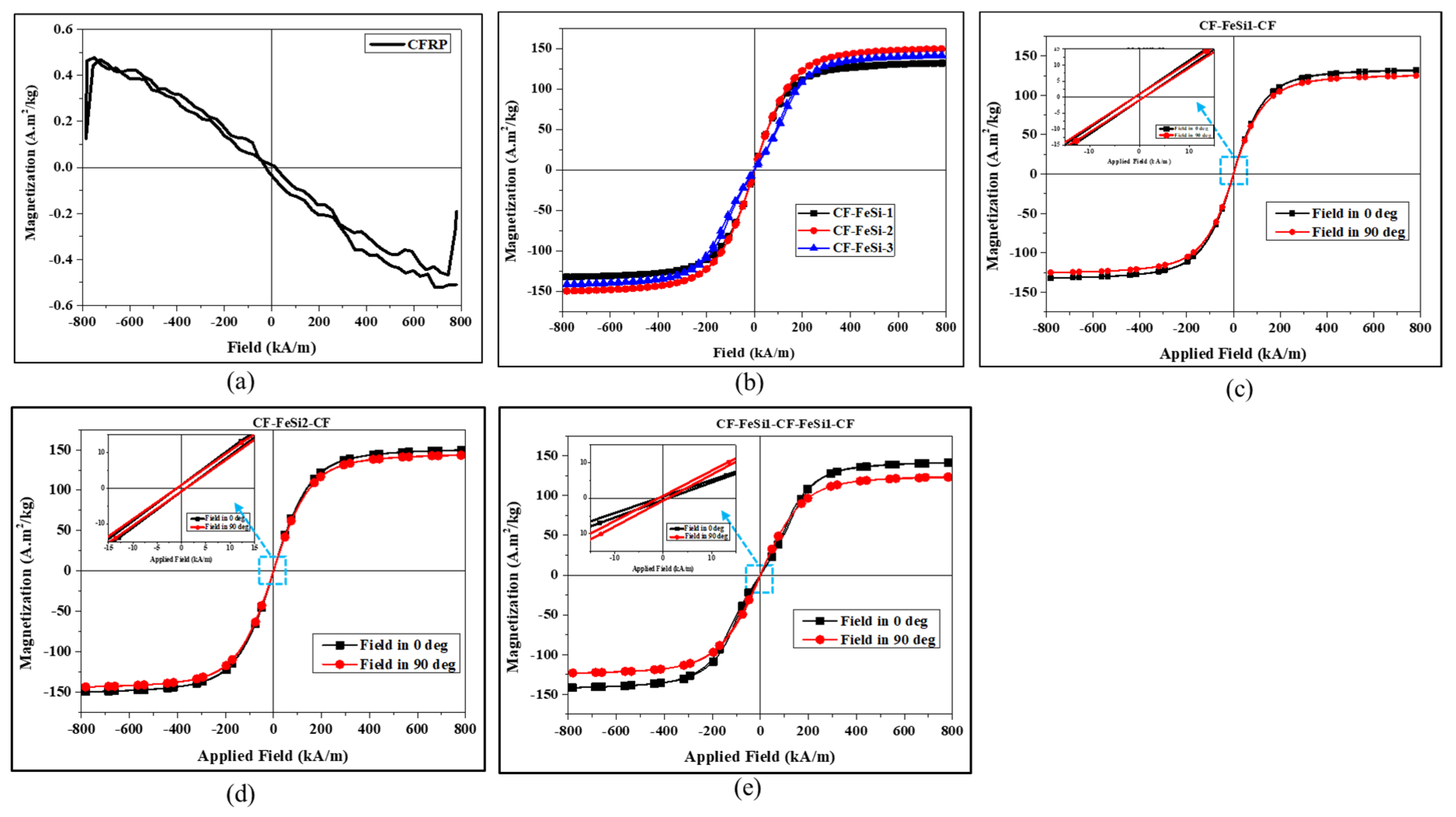 Polymers 12 02325 g004 Polymers 12 02325 g004
