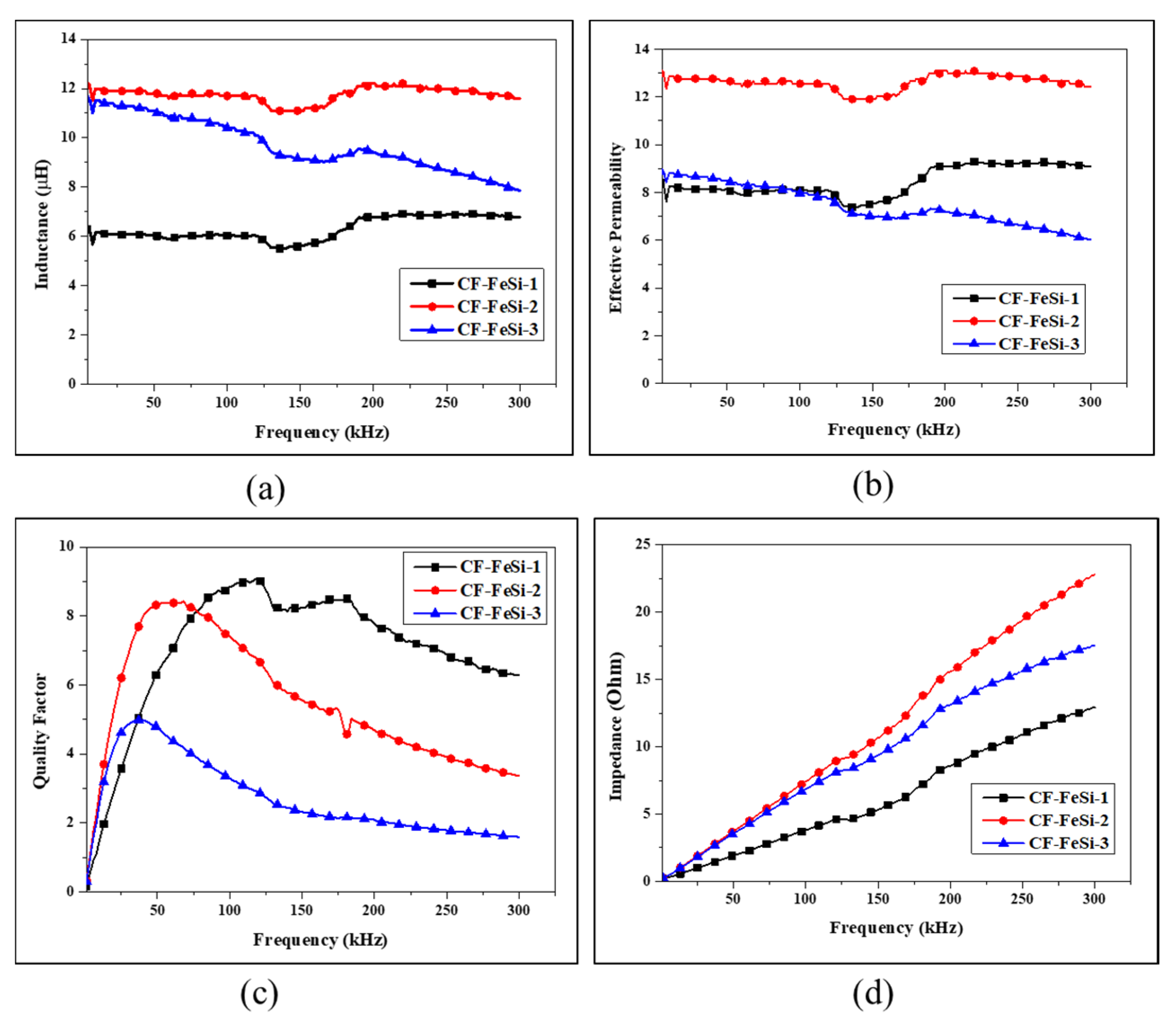 Polymers 12 02325 g006 Polymers 12 02325 g006