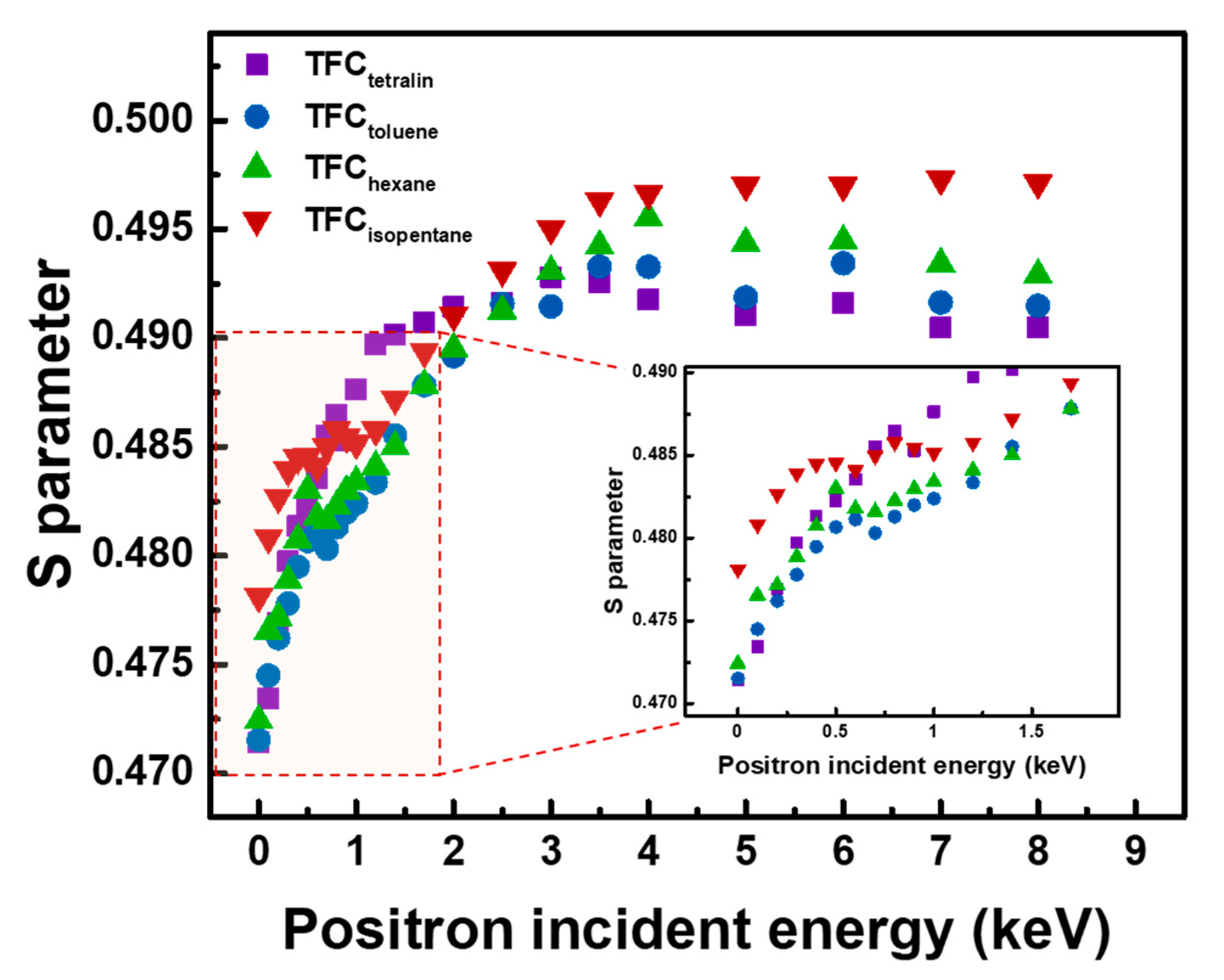 Polymers 12 02326 g005