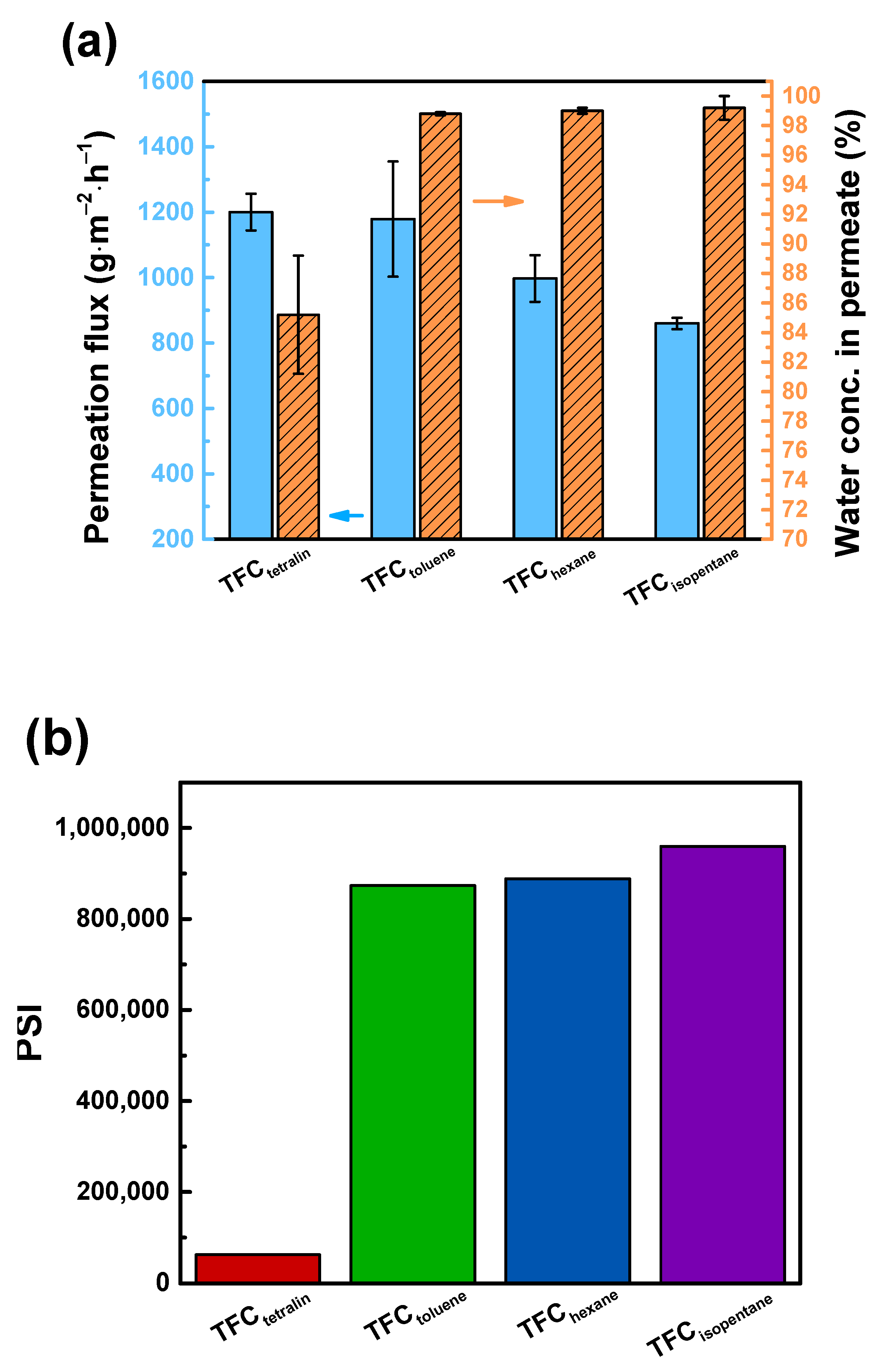 Polymers 12 02326 g006