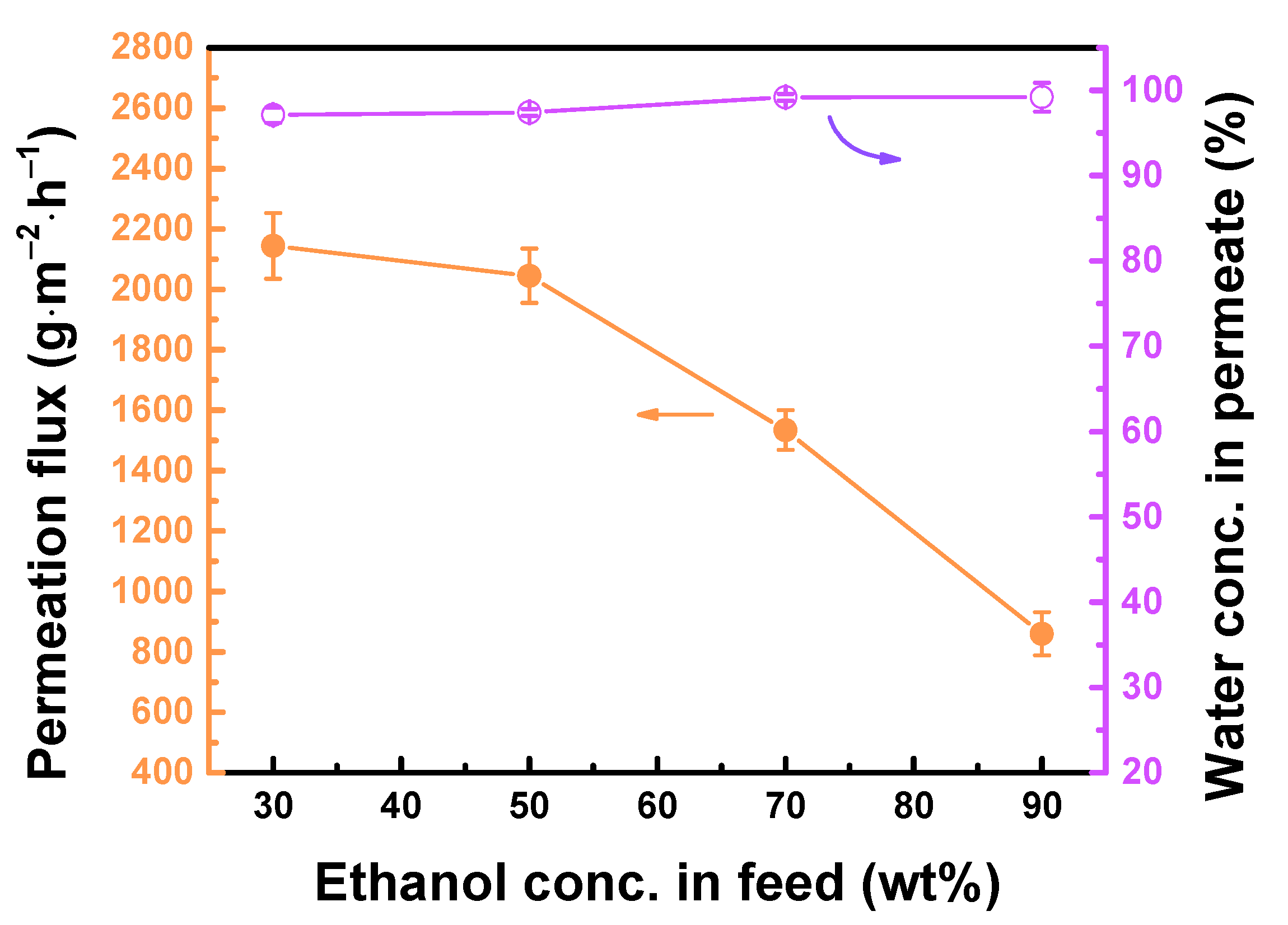 Polymers 12 02326 g007