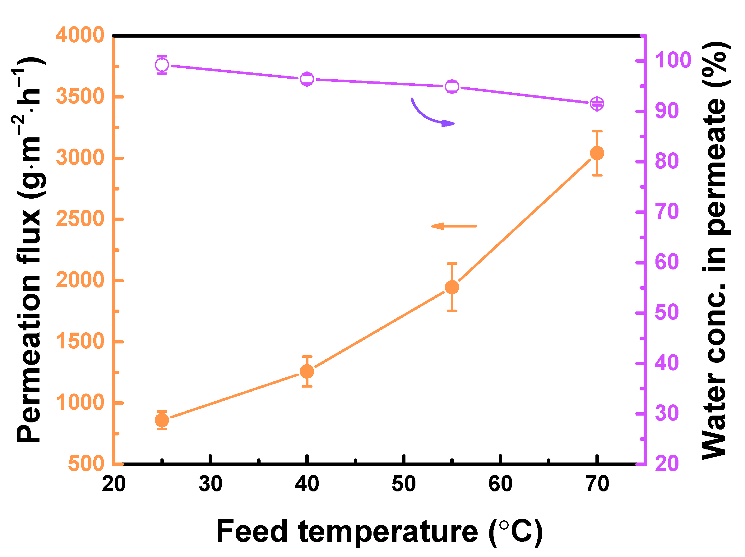 Polymers 12 02326 g008