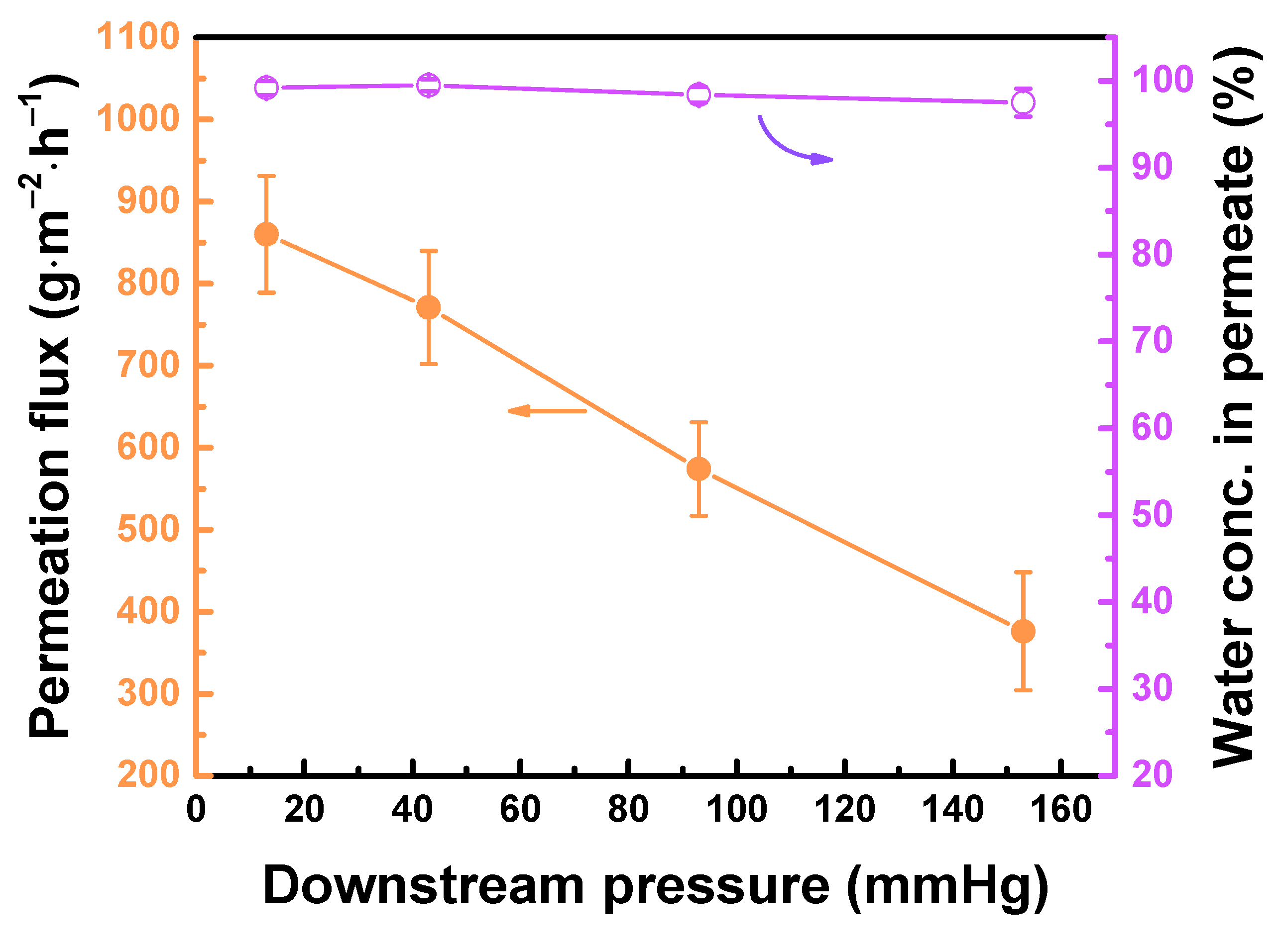 Polymers 12 02326 g009