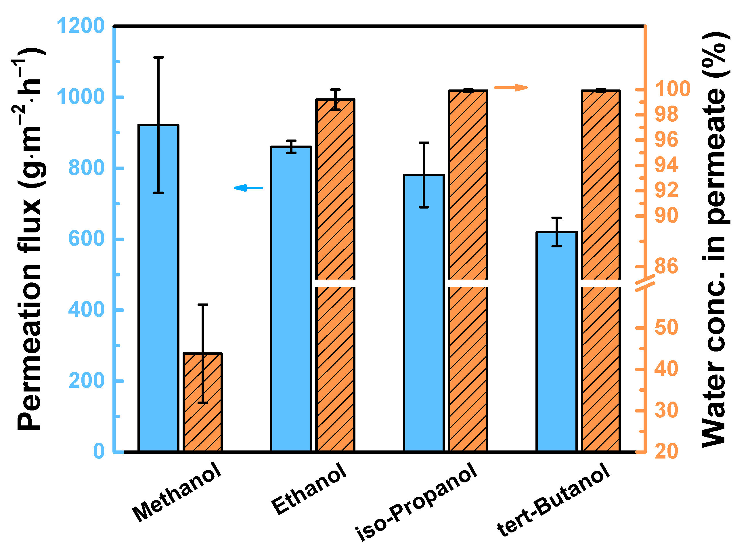 Polymers 12 02326 g010