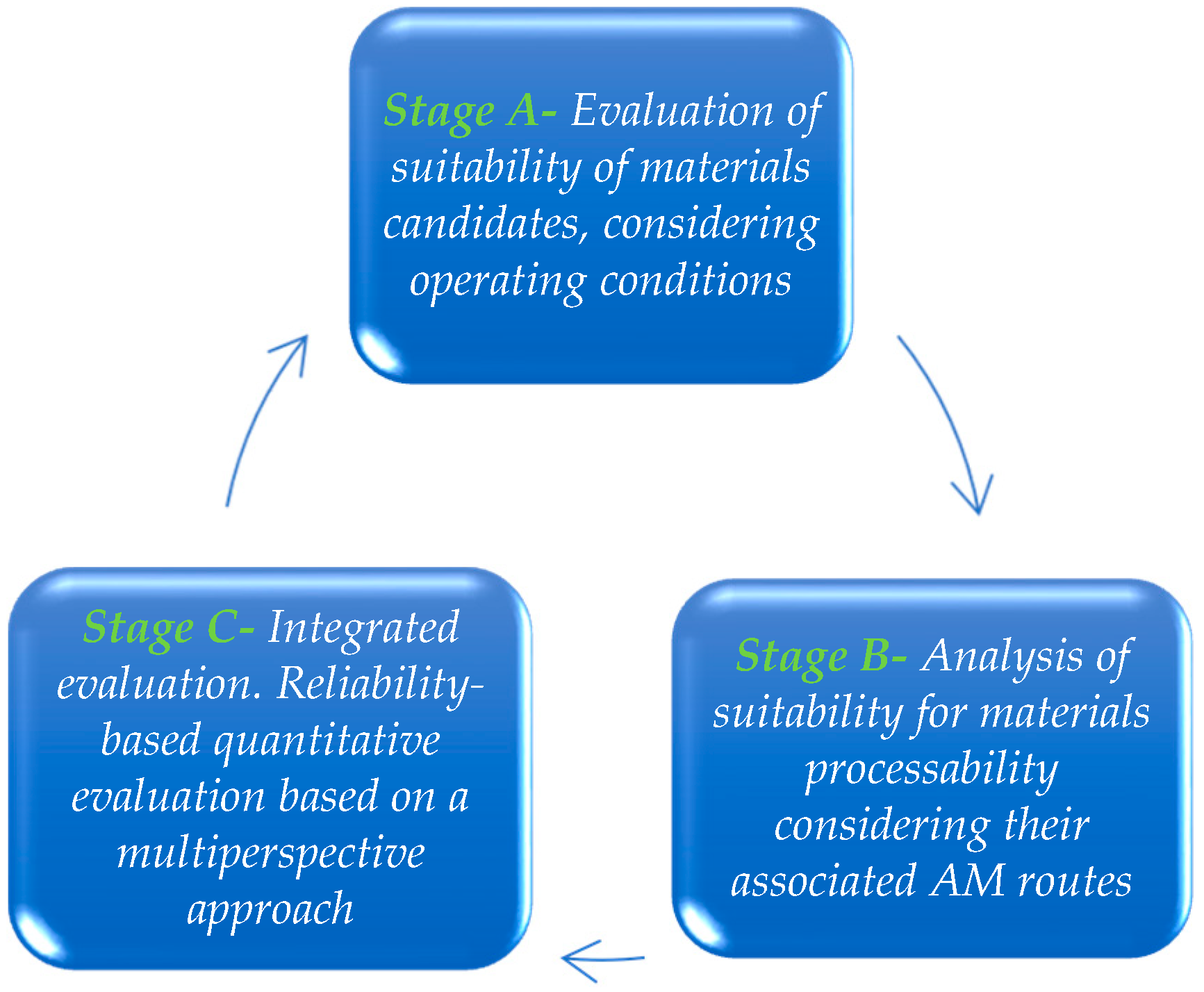 Polymers 12 02327 g001