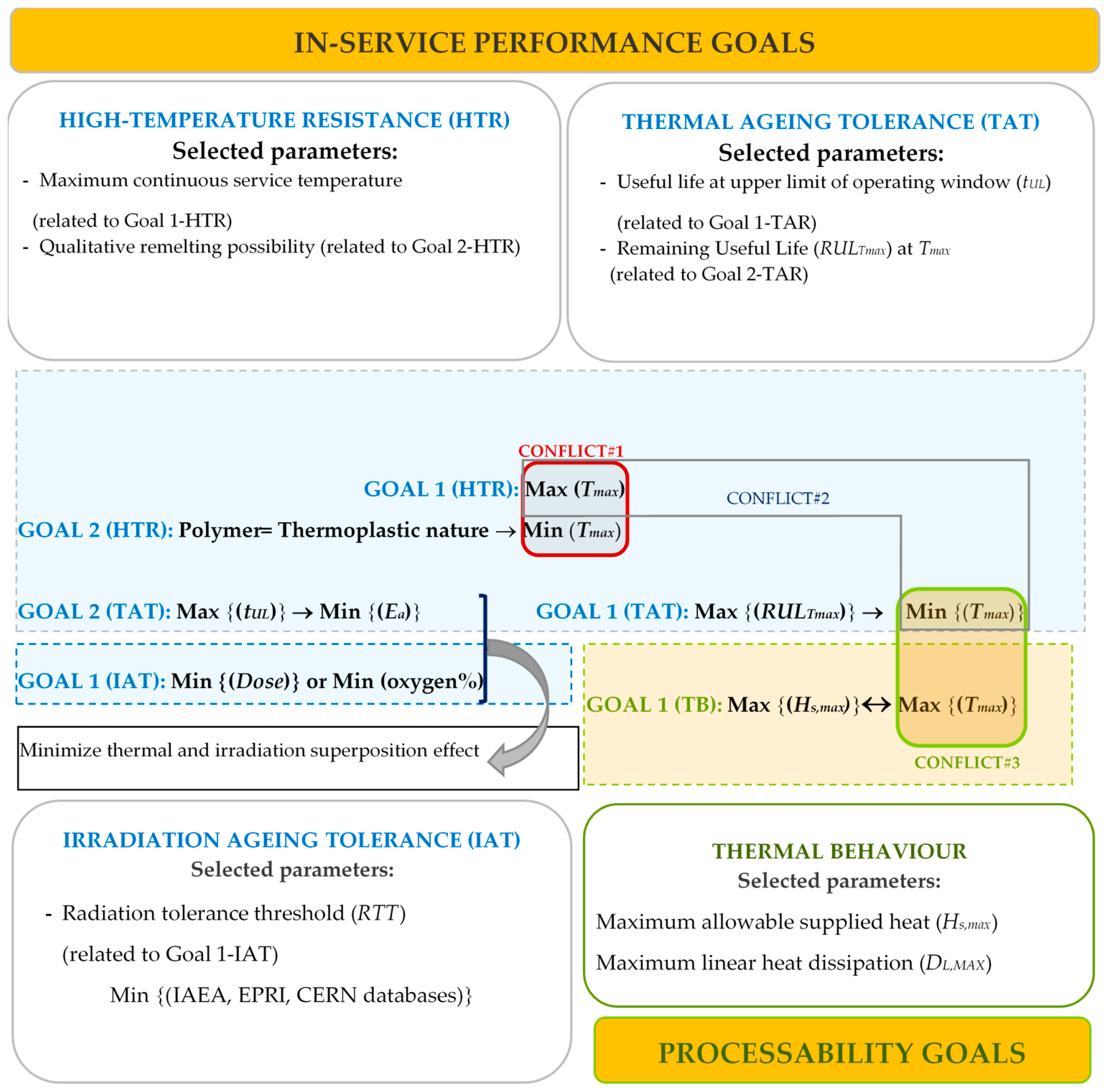 Polymers 12 02327 g002