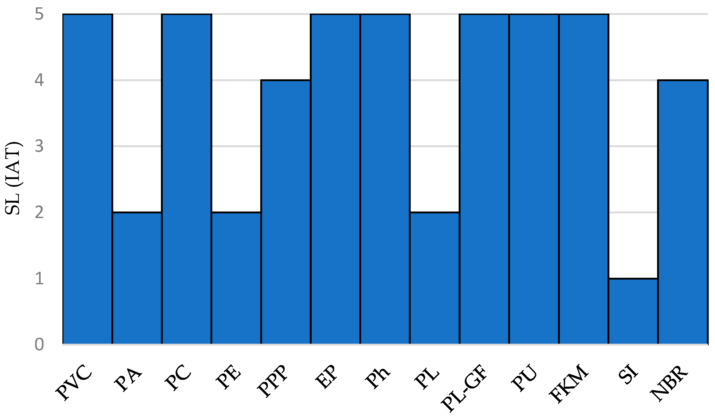 Polymers 12 02327 g006