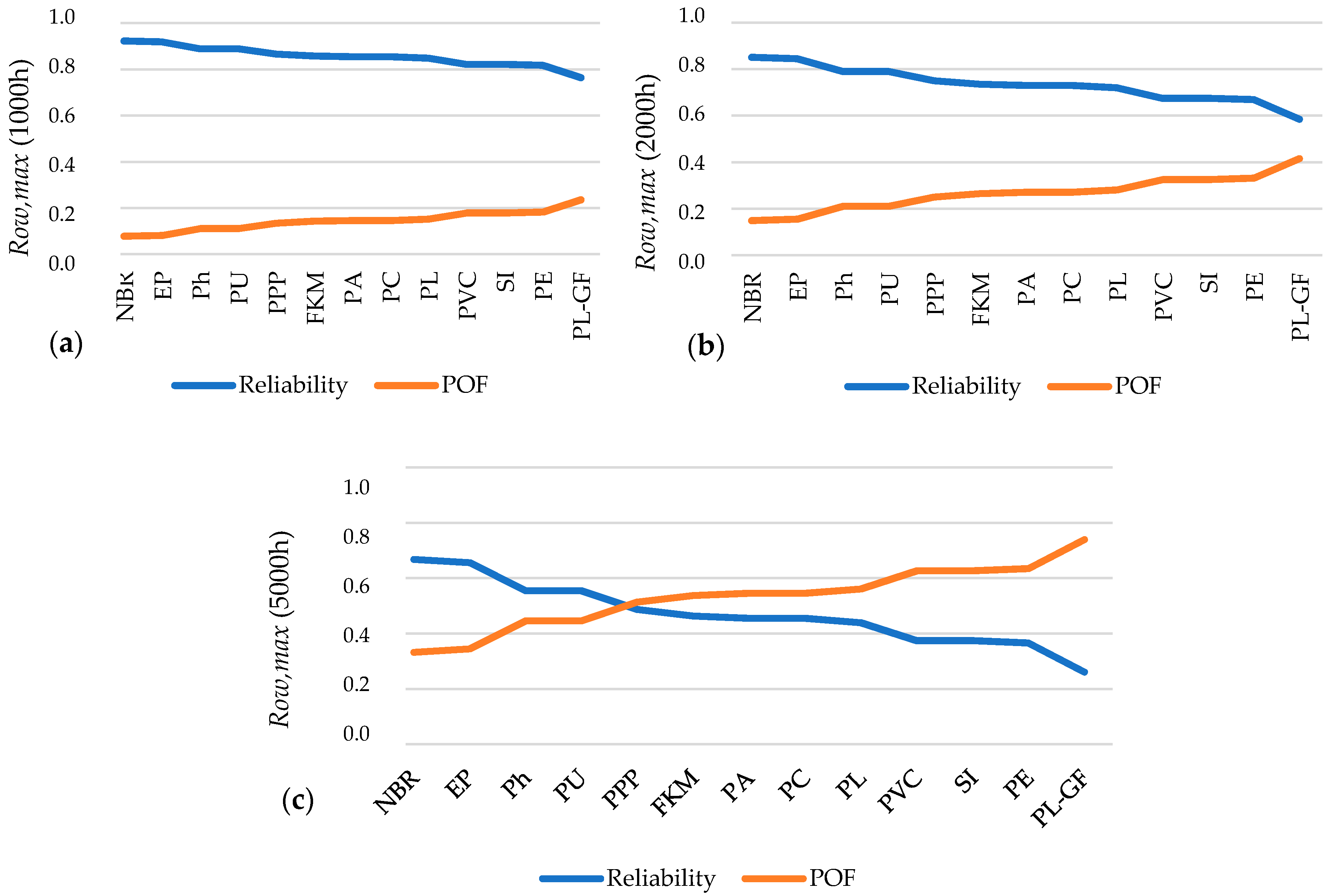 Polymers 12 02327 g009