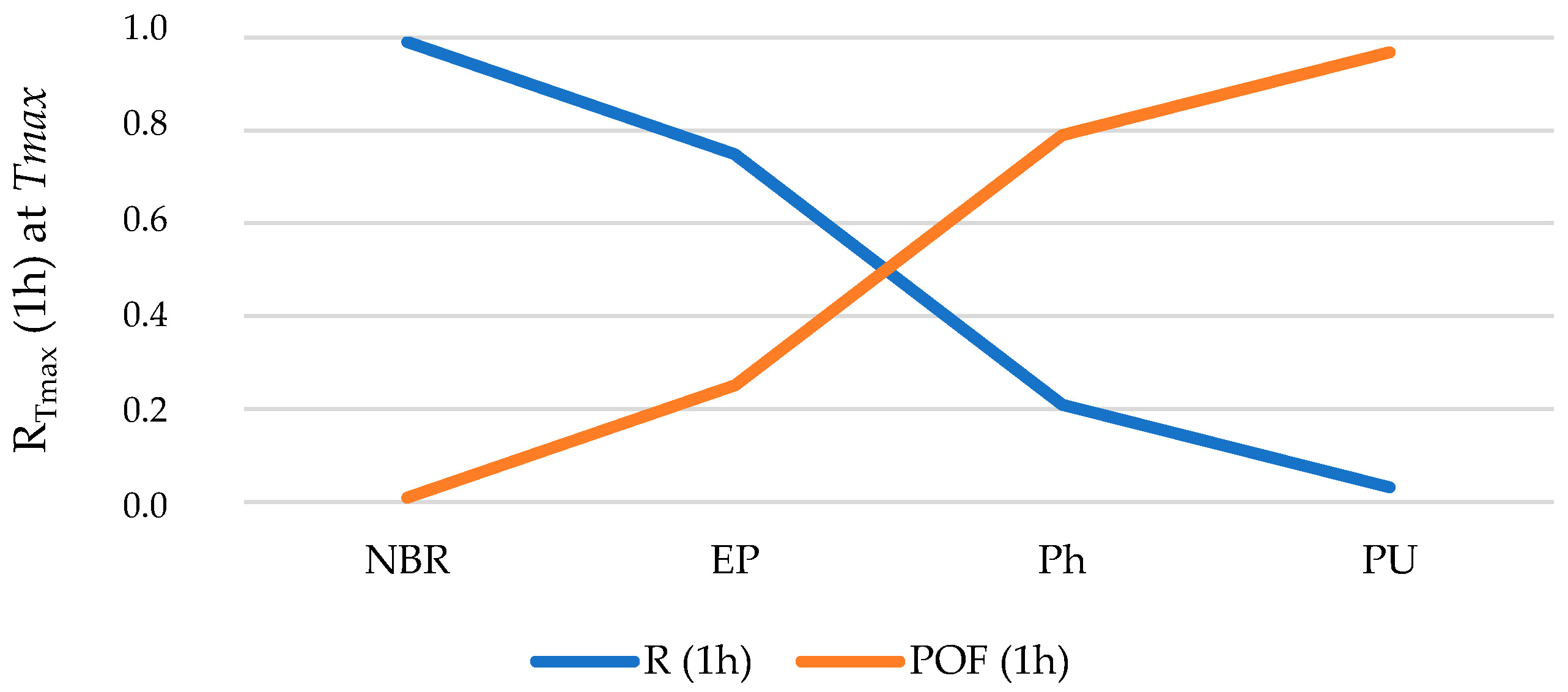 Polymers 12 02327 g010