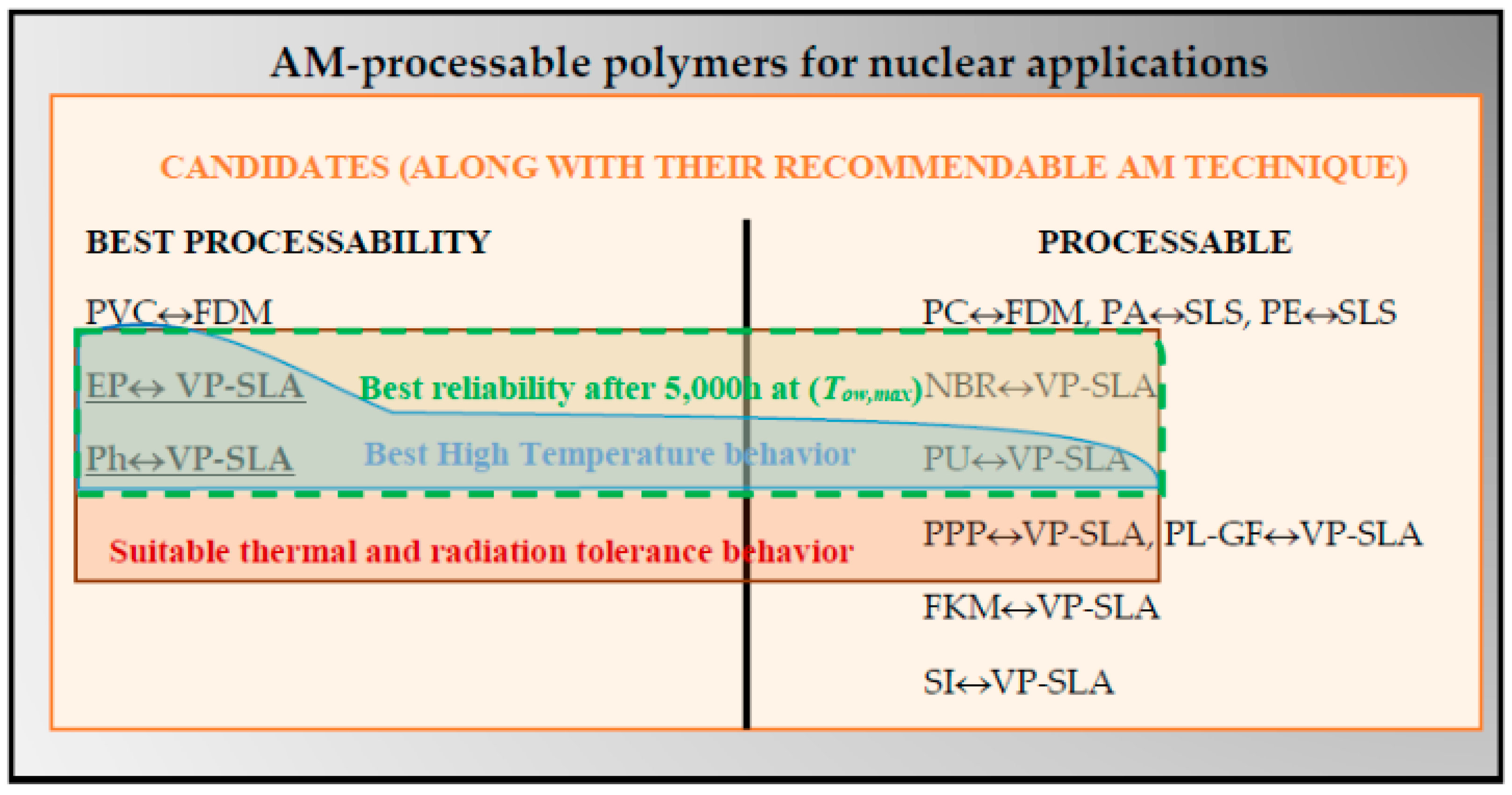 Polymers 12 02327 g011
