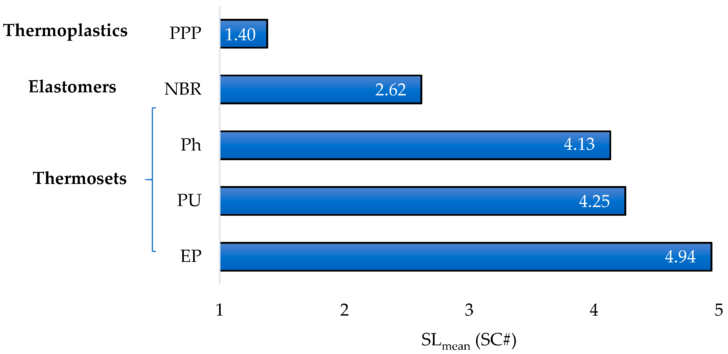 Polymers 12 02327 g012
