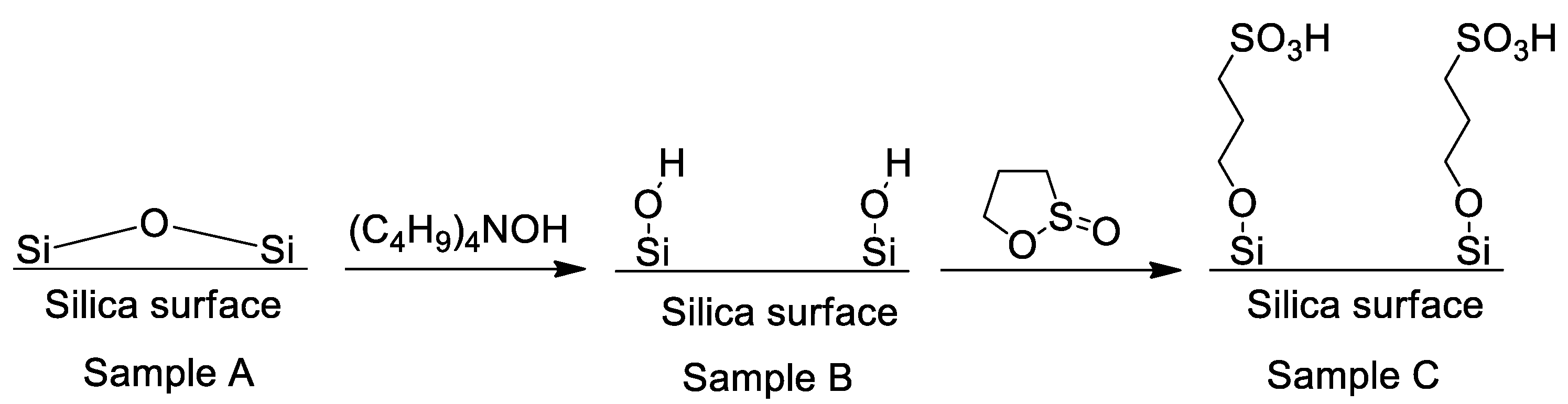 Polymers 12 02329 g004 Polymers 12 02329 g004