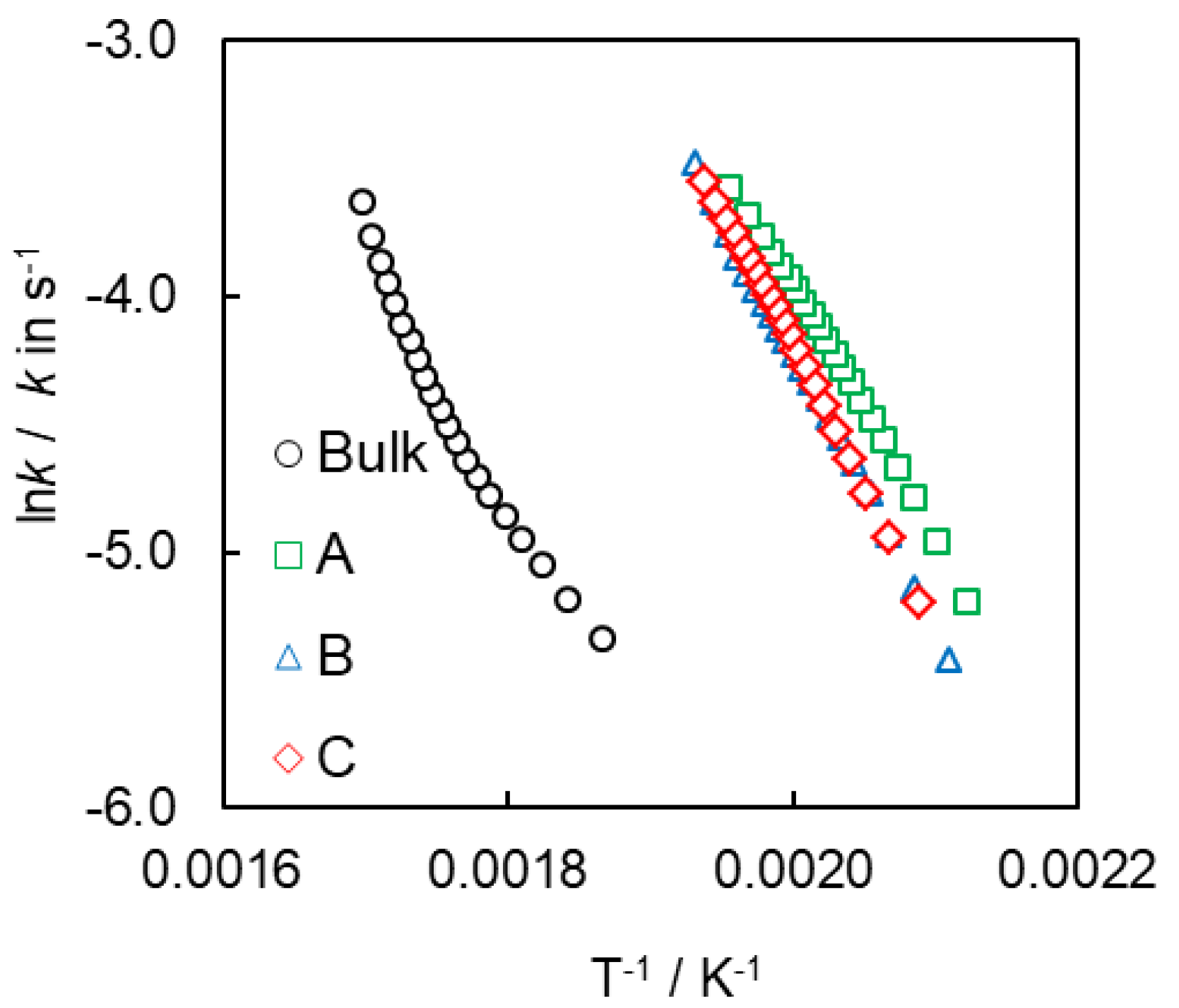 Polymers 12 02329 g009 Polymers 12 02329 g009