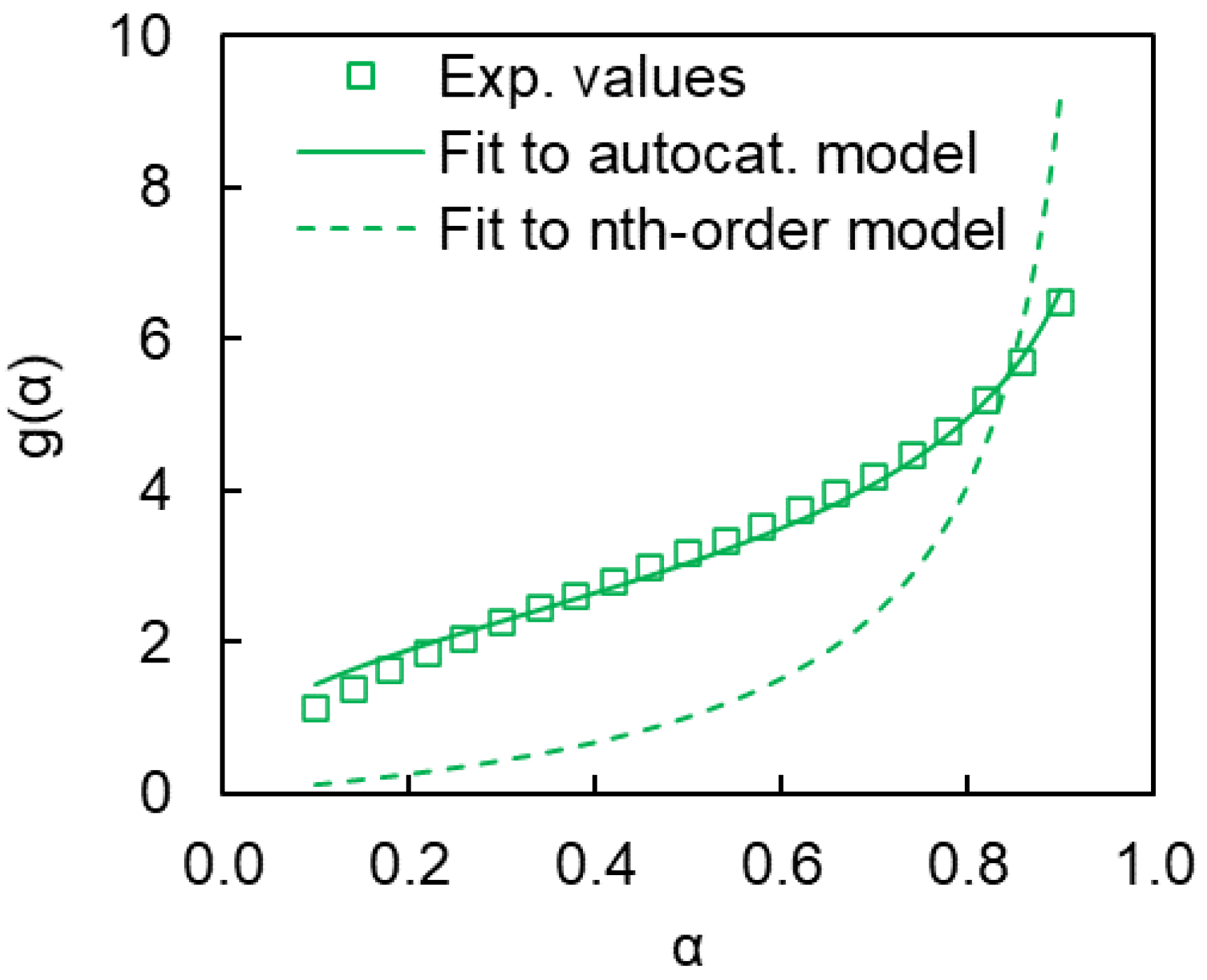 Polymers 12 02329 g013 Polymers 12 02329 g013