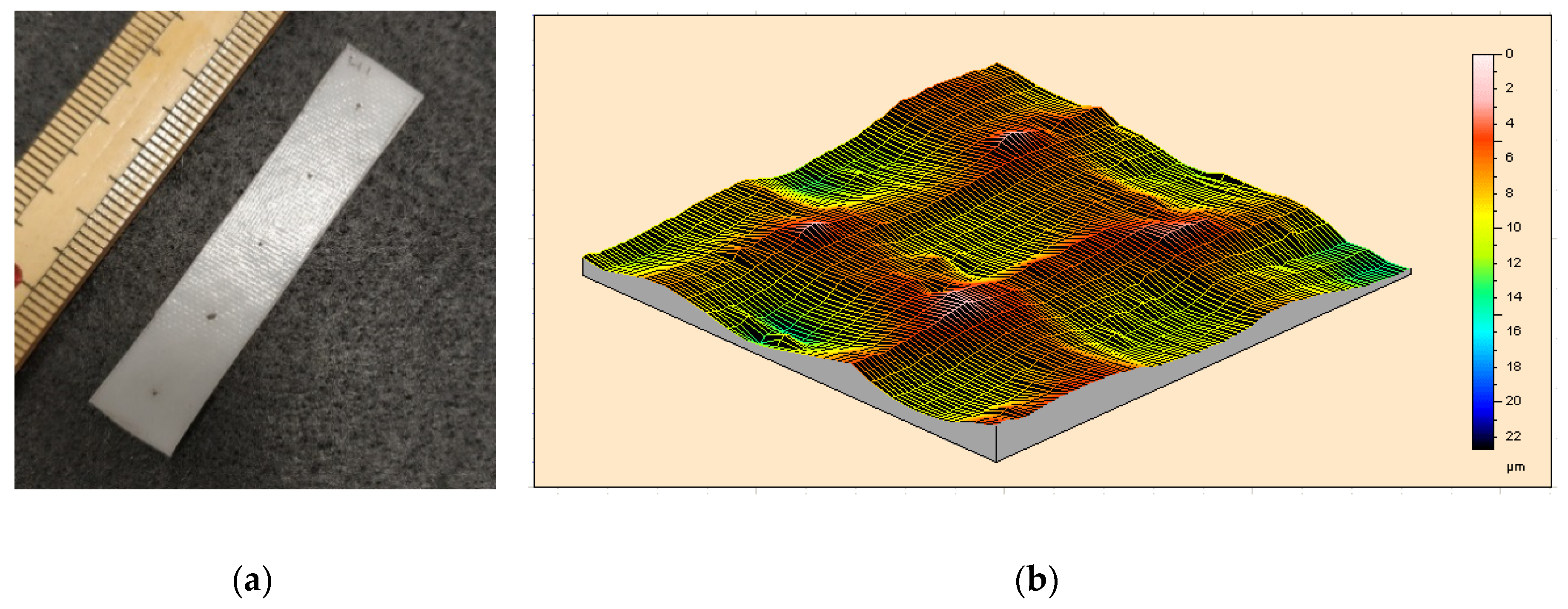 Polymers 12 02330 g003