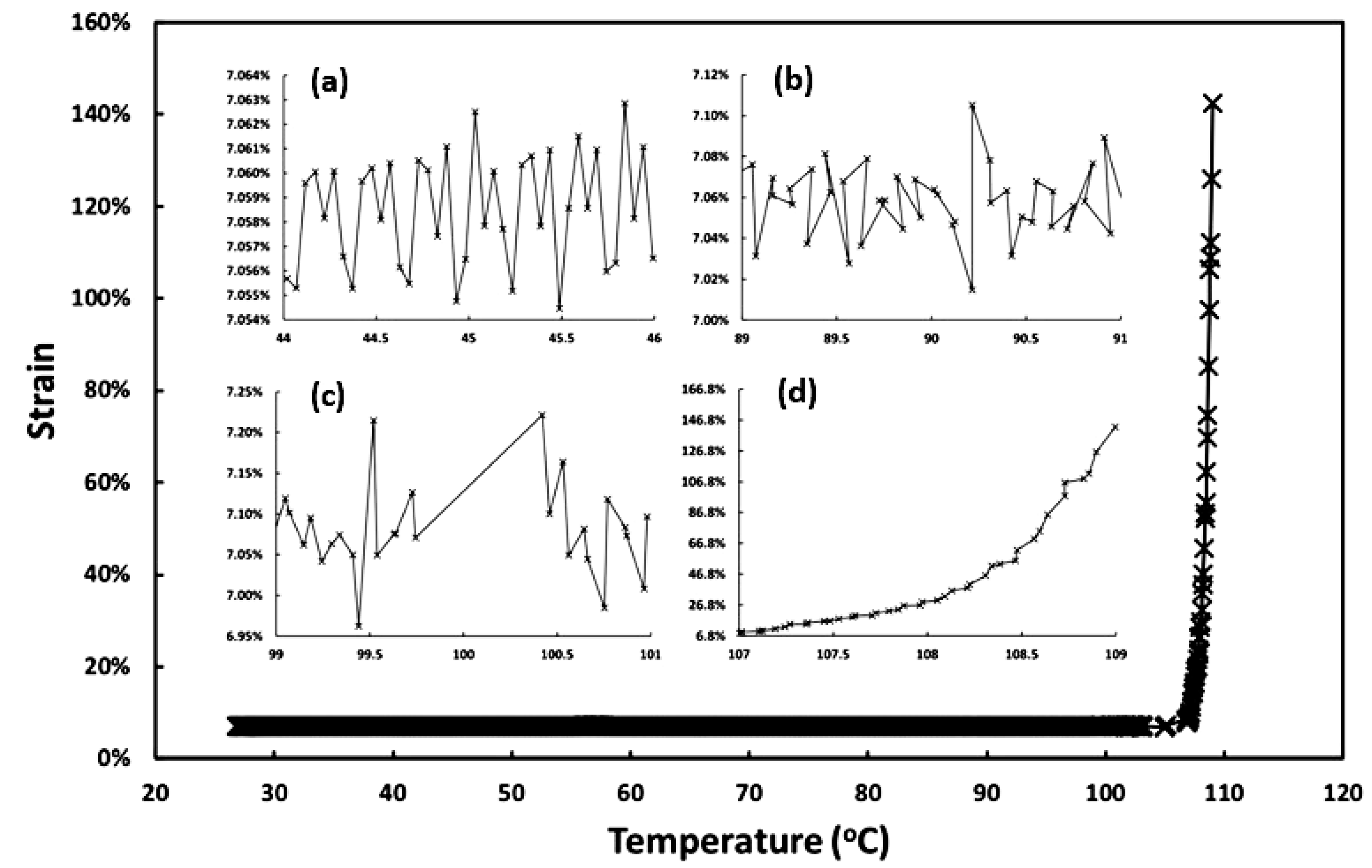 Polymers 12 02330 g005