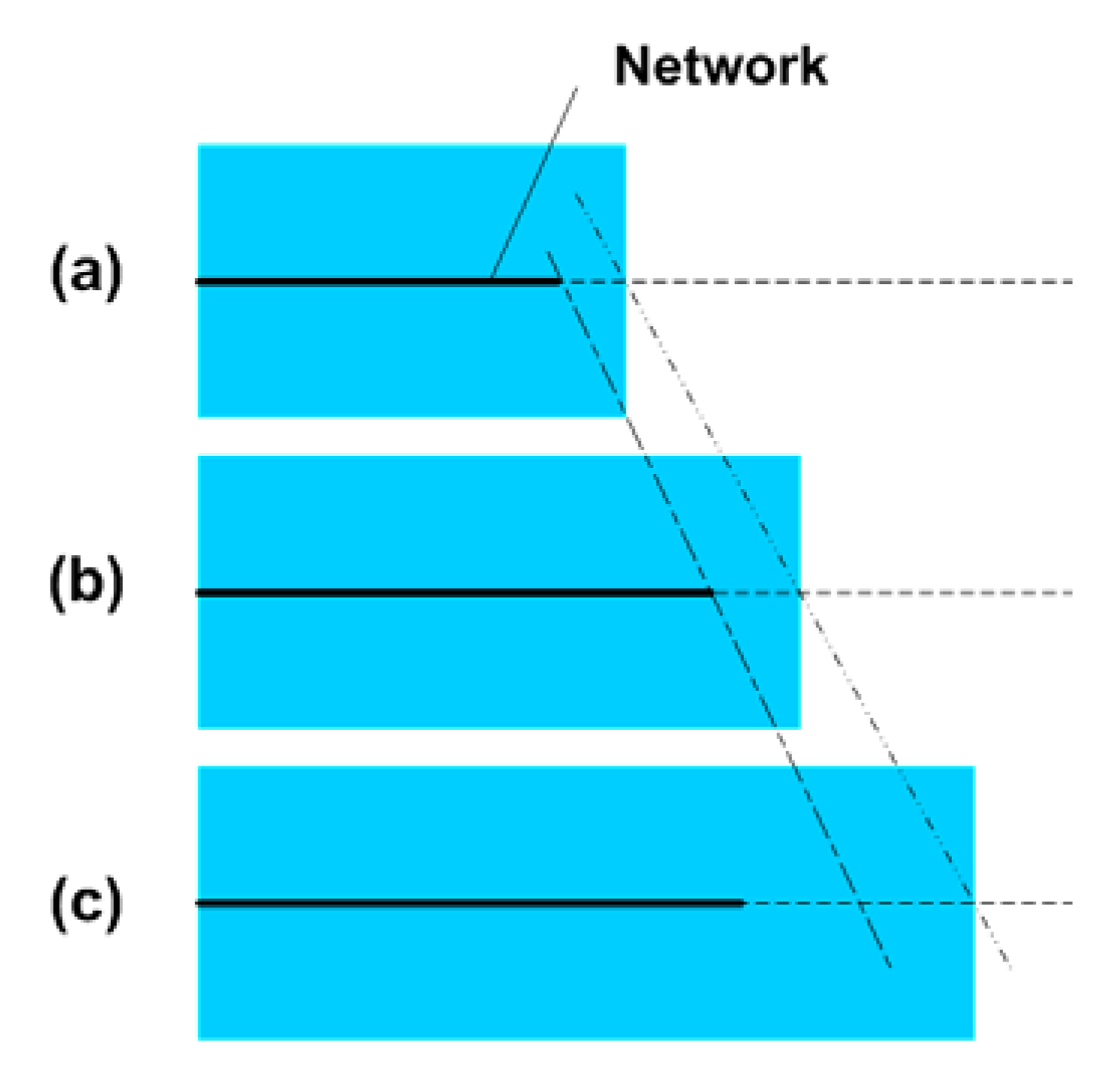 Polymers 12 02330 g010