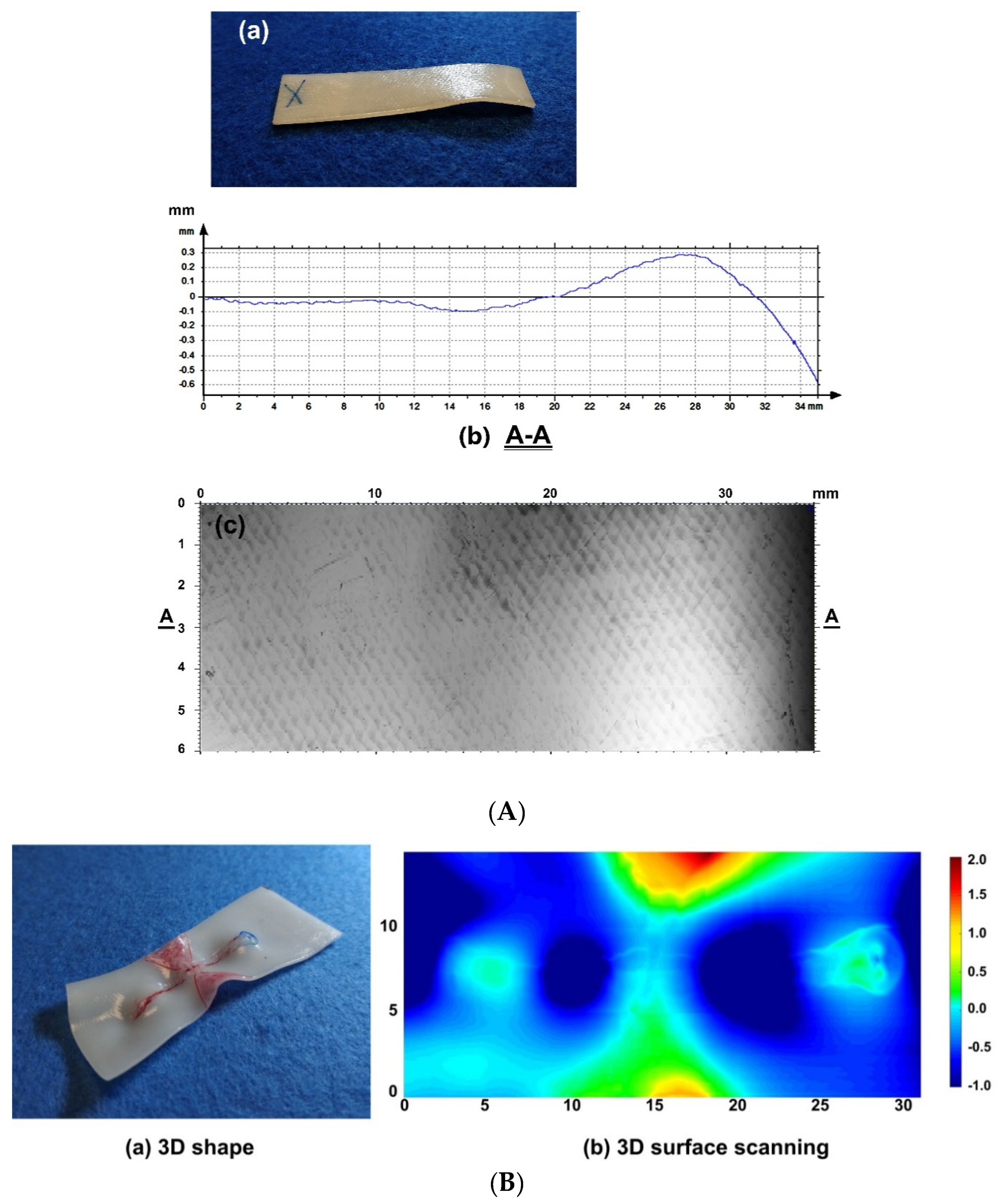 Polymers 12 02330 g018