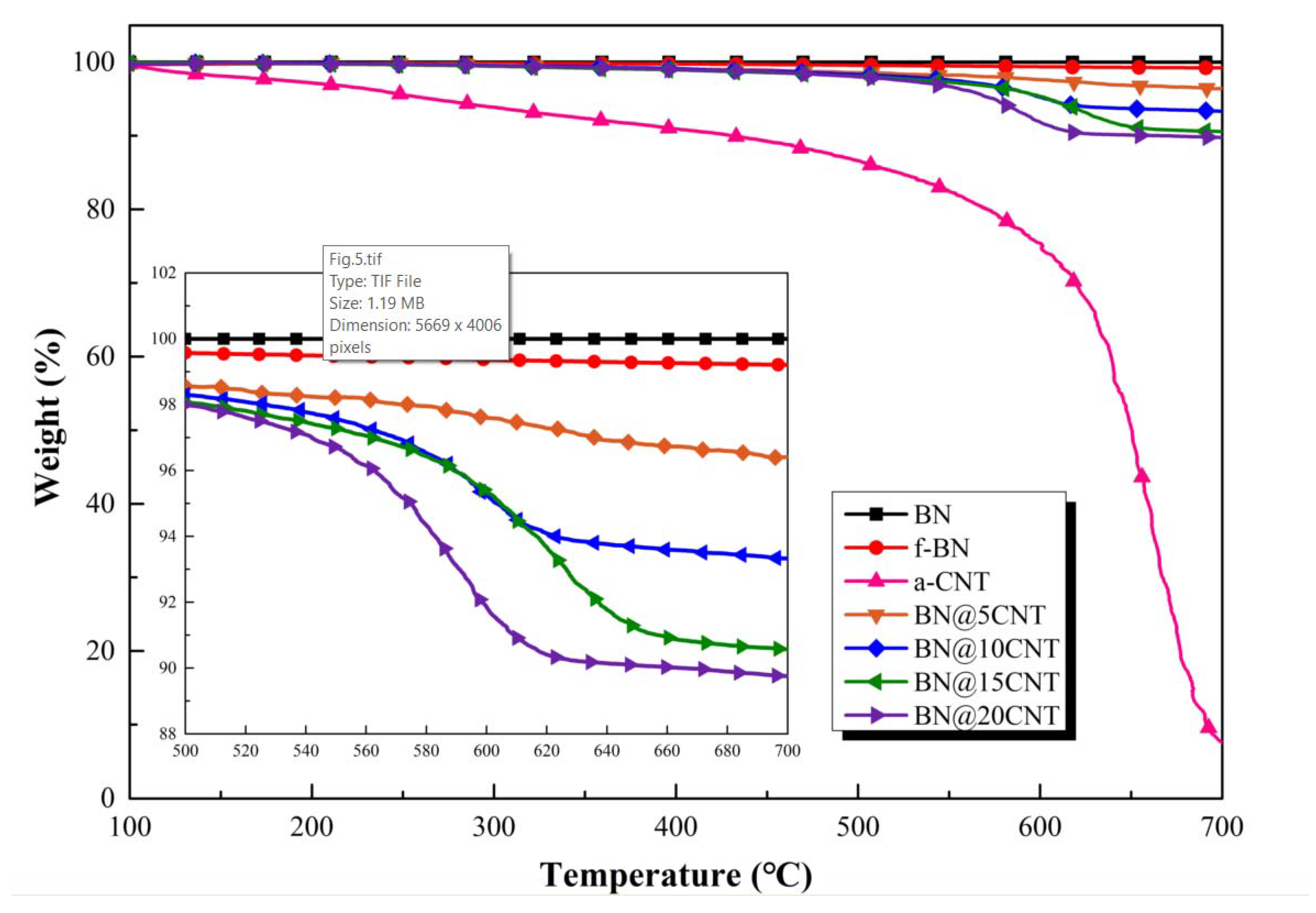 Polymers 12 02331 g005 Polymers 12 02331 g005