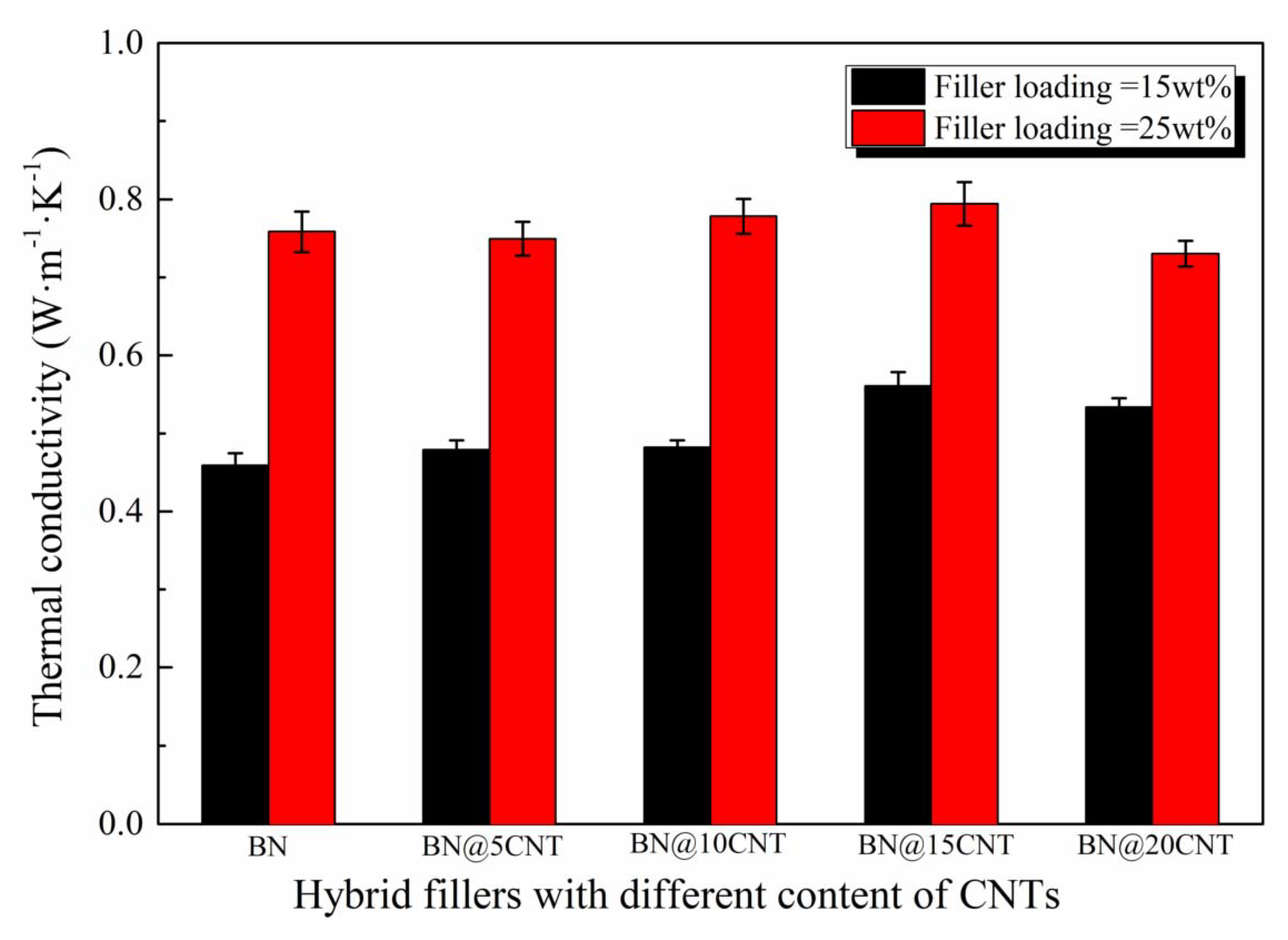 Polymers 12 02331 g006 Polymers 12 02331 g006
