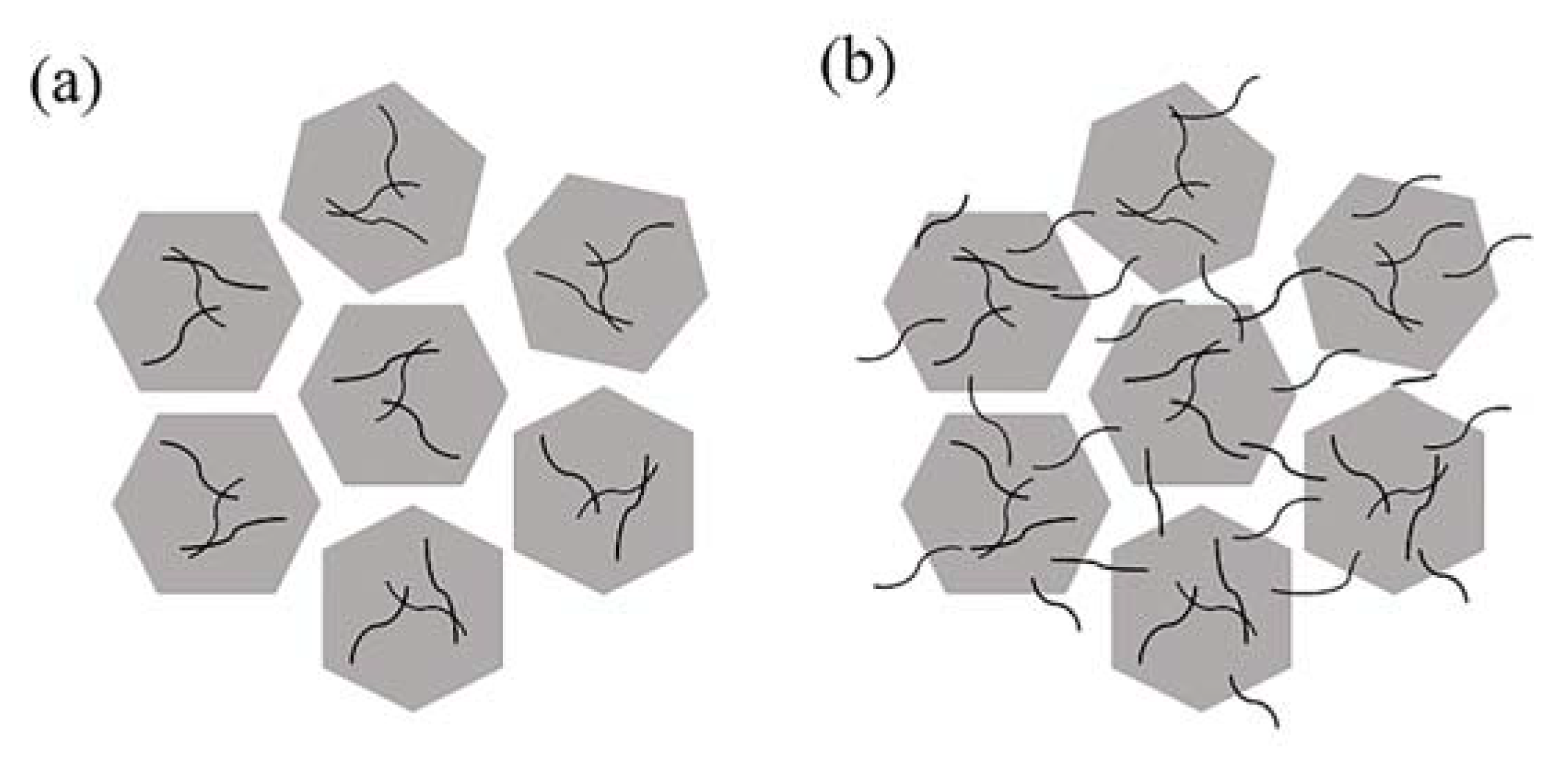 Polymers 12 02331 g007 Polymers 12 02331 g007