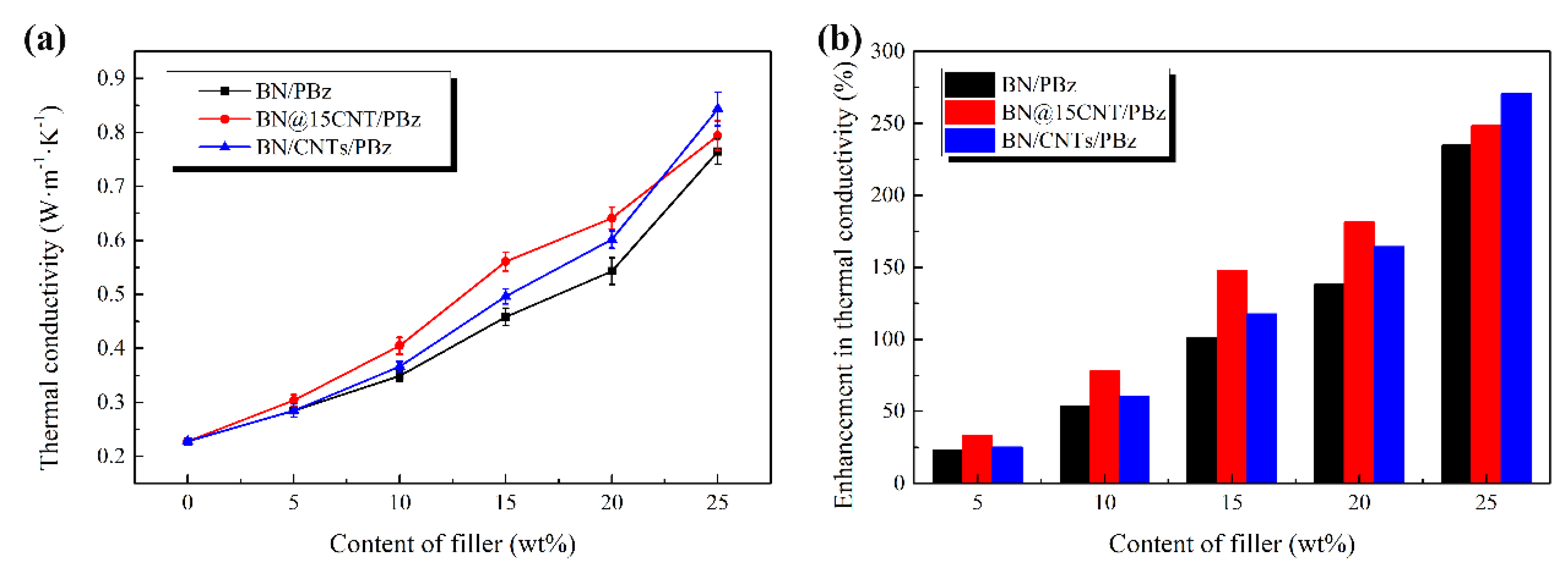 Polymers 12 02331 g008 Polymers 12 02331 g008