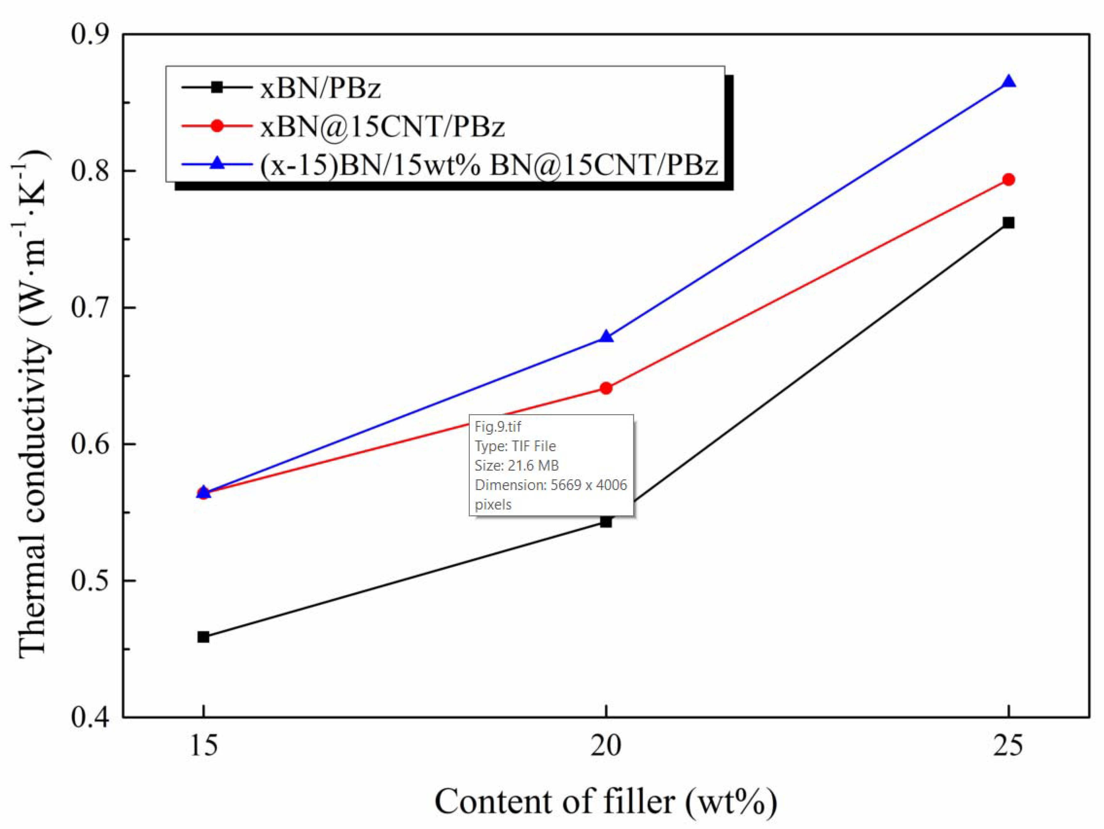 Polymers 12 02331 g009 Polymers 12 02331 g009