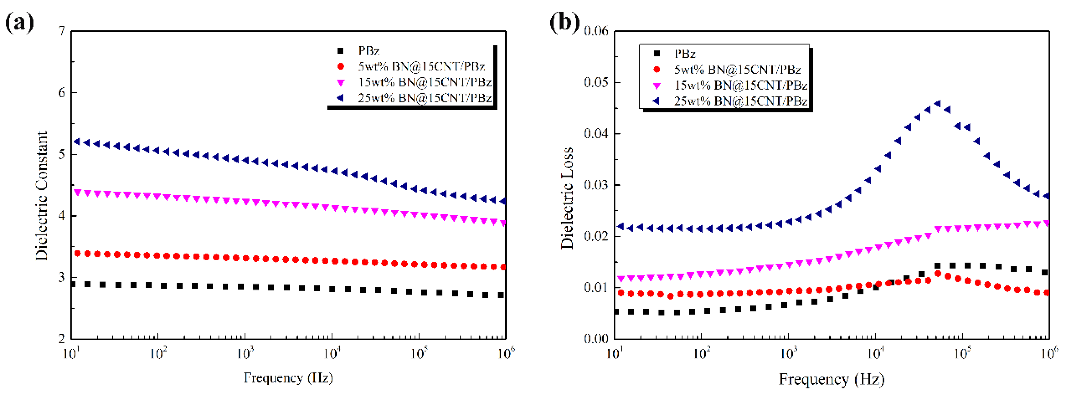 Polymers 12 02331 g010 Polymers 12 02331 g010