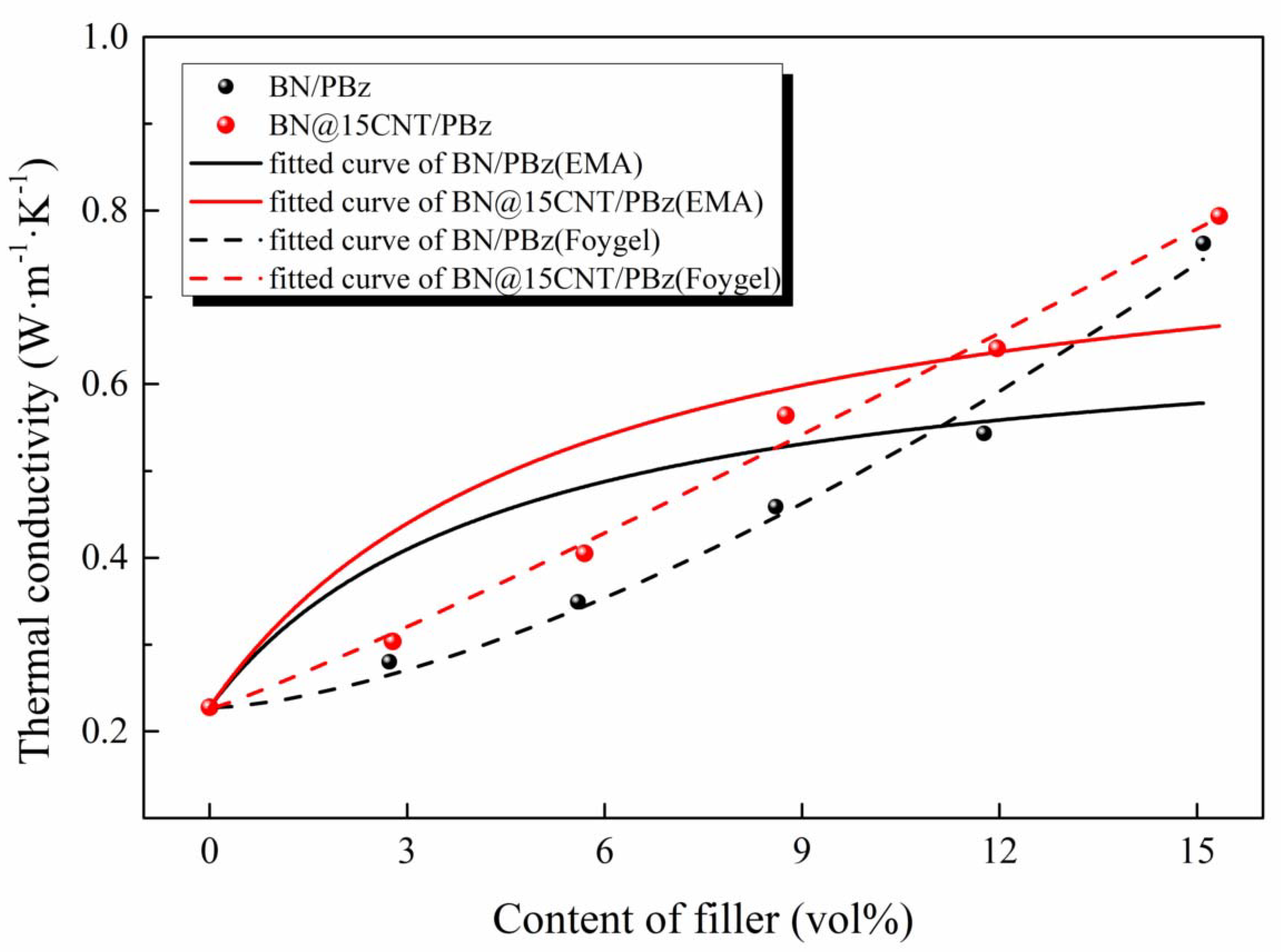 Polymers 12 02331 g013 Polymers 12 02331 g013